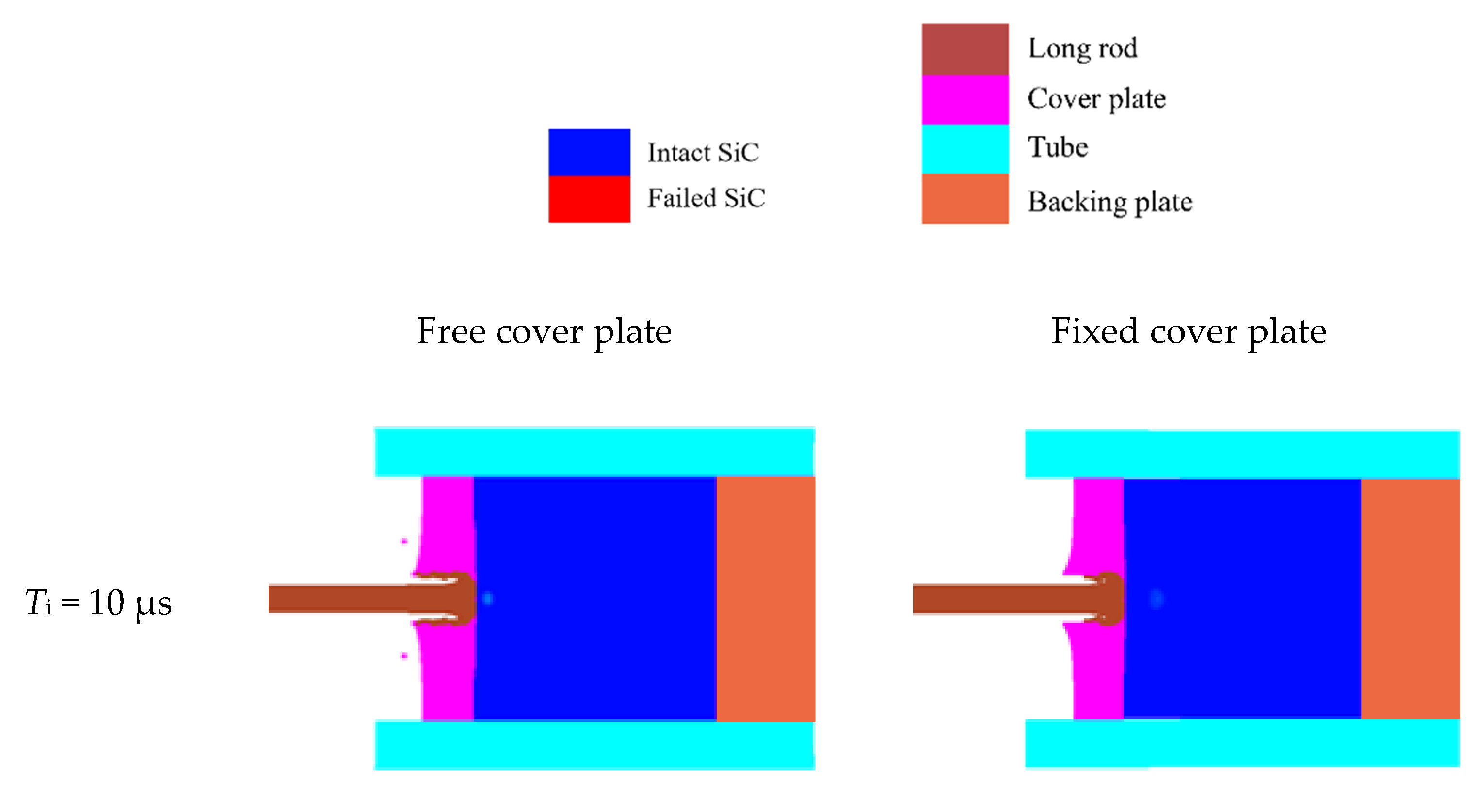 Materials 14 00001 g005a Materials 14 00001 g005a