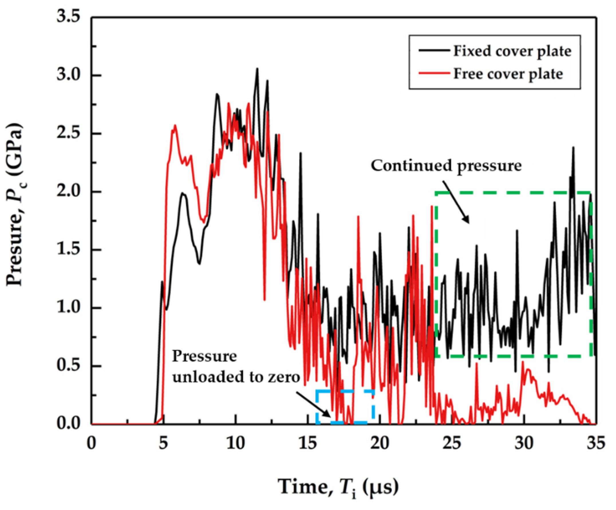 Materials 14 00001 g006 Materials 14 00001 g006