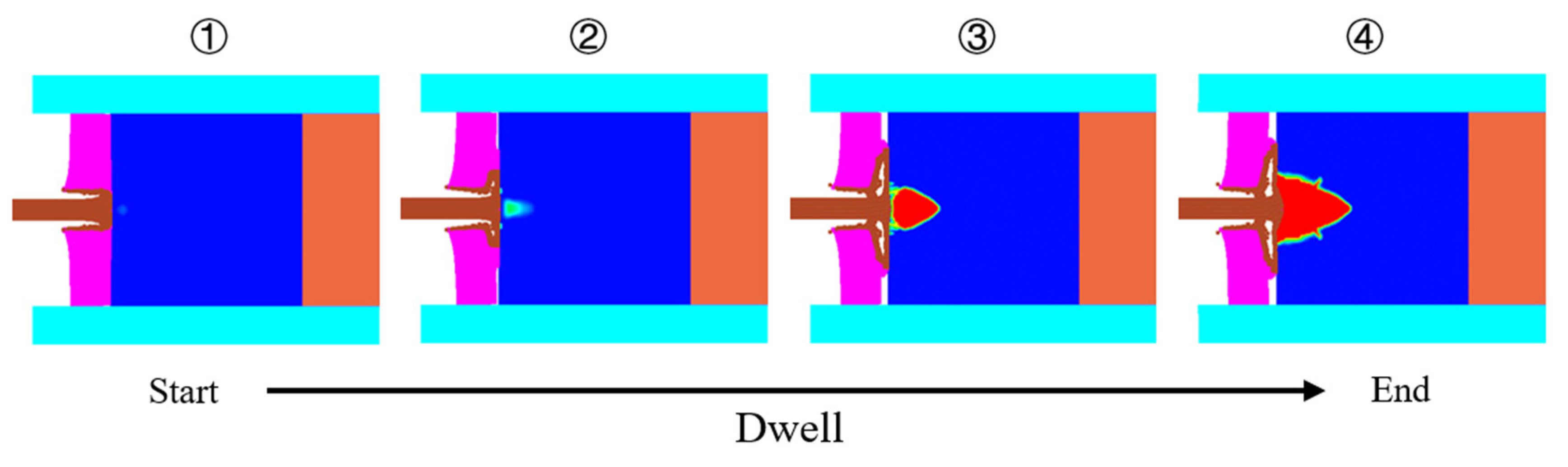 Materials 14 00001 g007 Materials 14 00001 g007