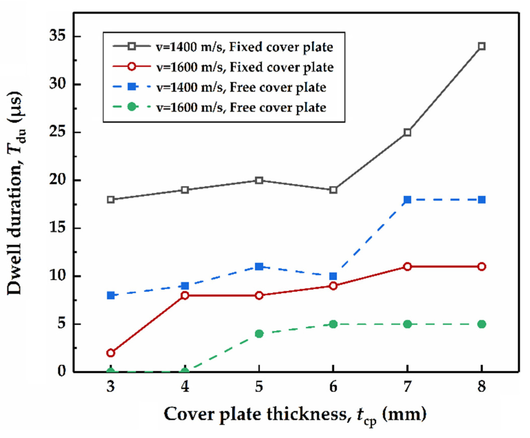 Materials 14 00001 g009 Materials 14 00001 g009