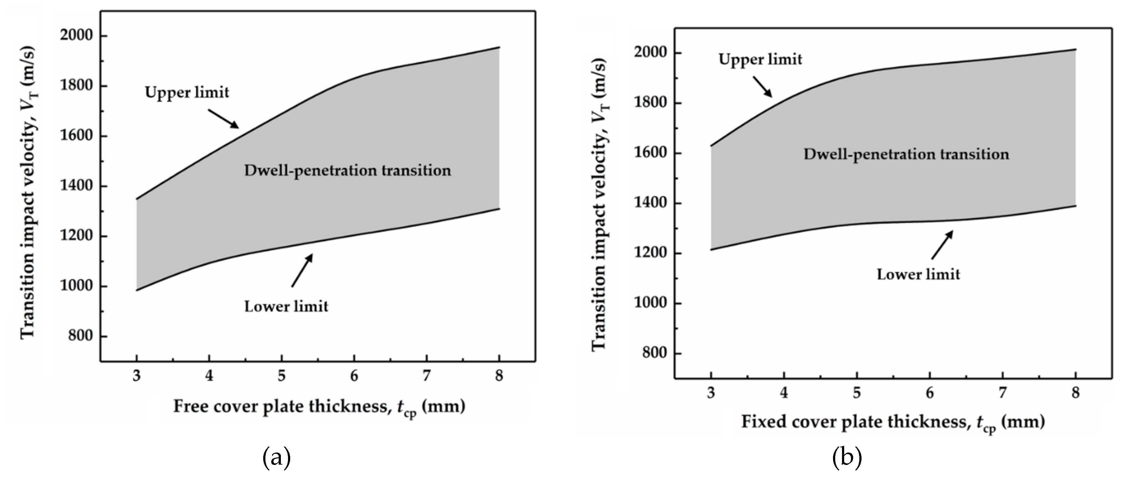 Materials 14 00001 g011 Materials 14 00001 g011
