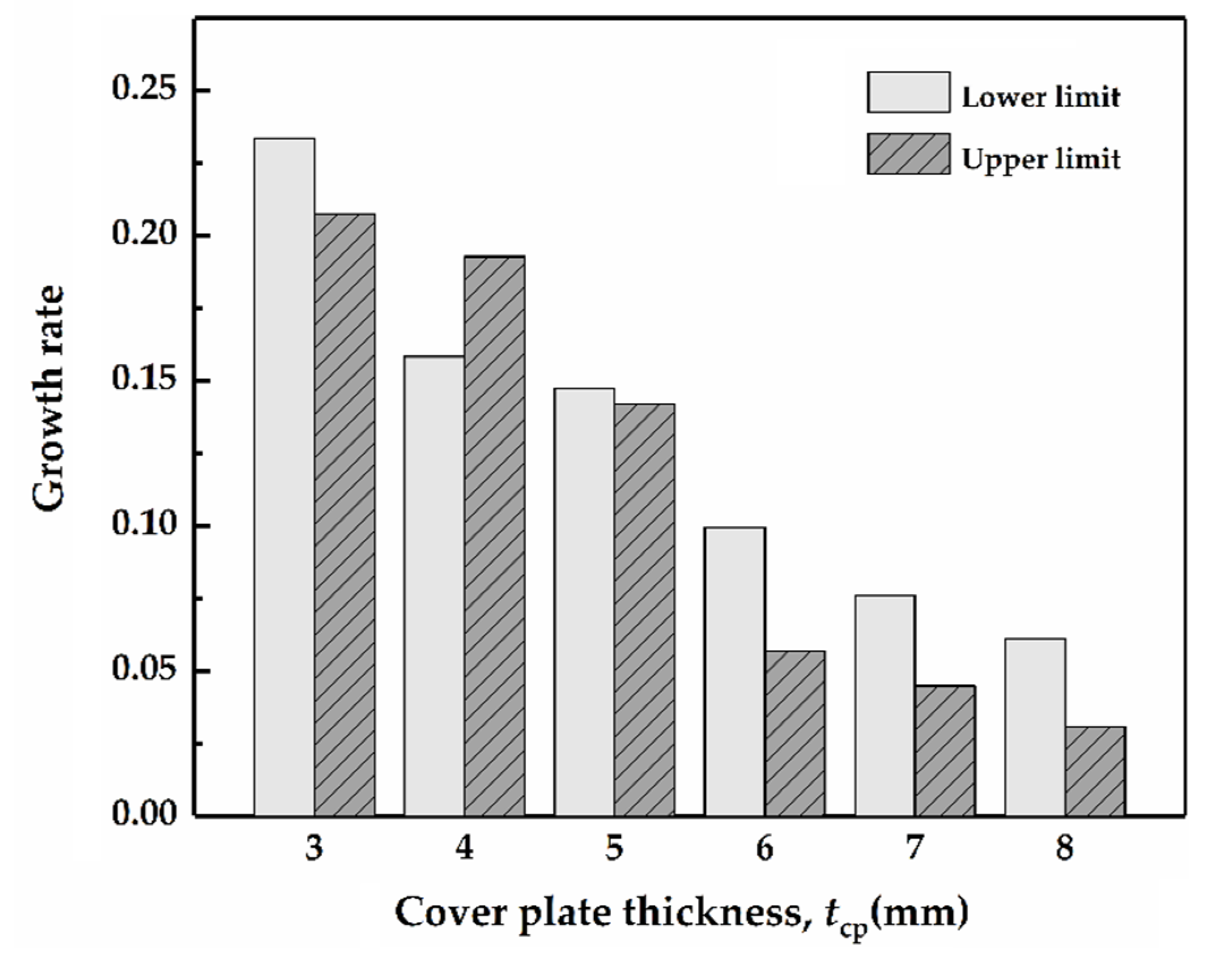 Materials 14 00001 g012 Materials 14 00001 g012