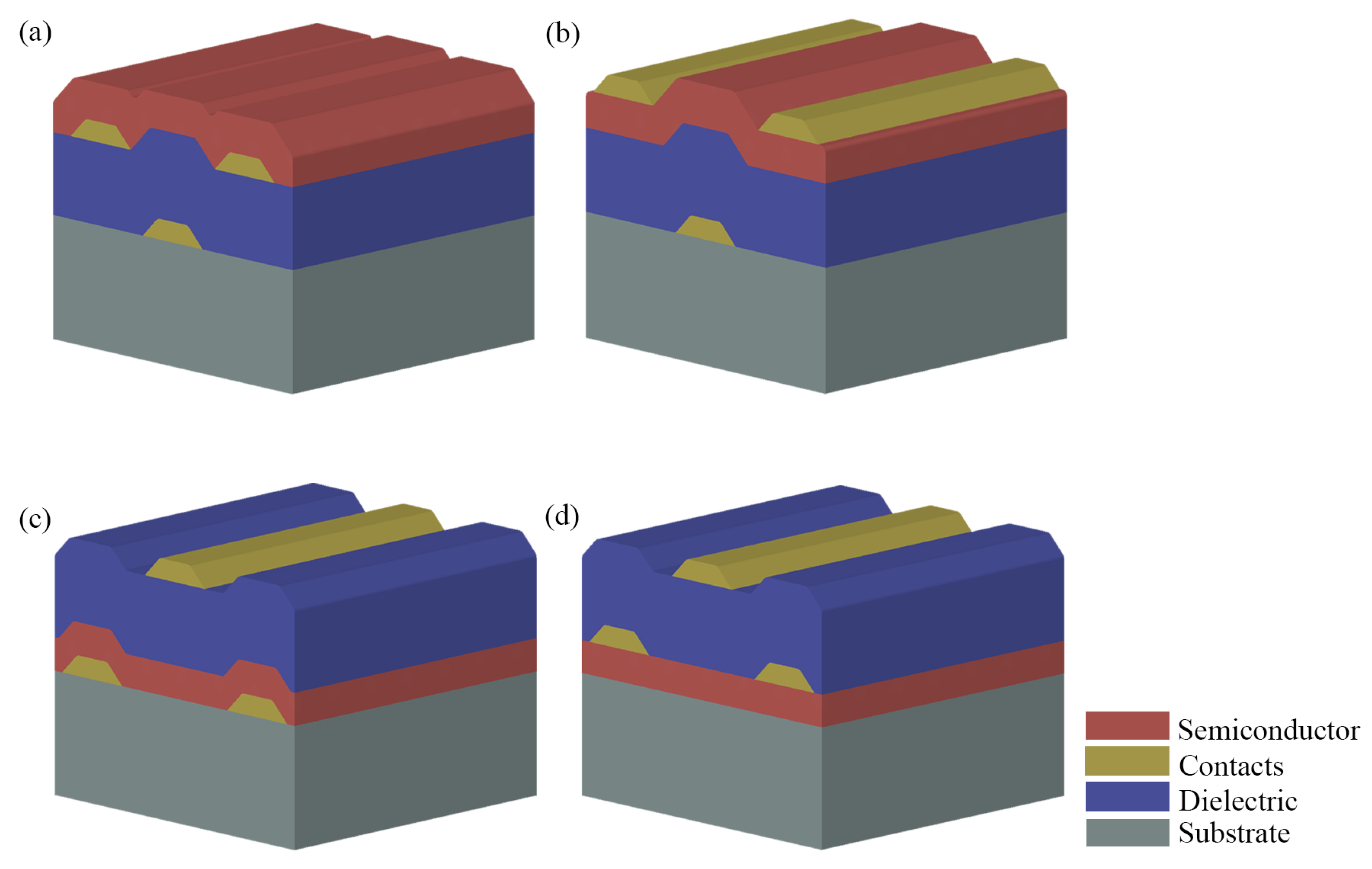 Materials 14 00003 g002 Materials 14 00003 g002