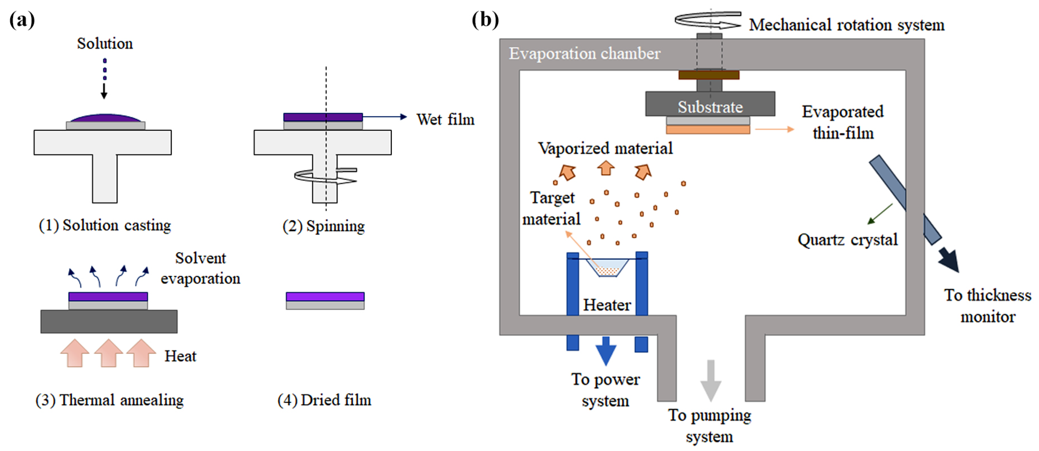 Materials 14 00003 g005 Materials 14 00003 g005