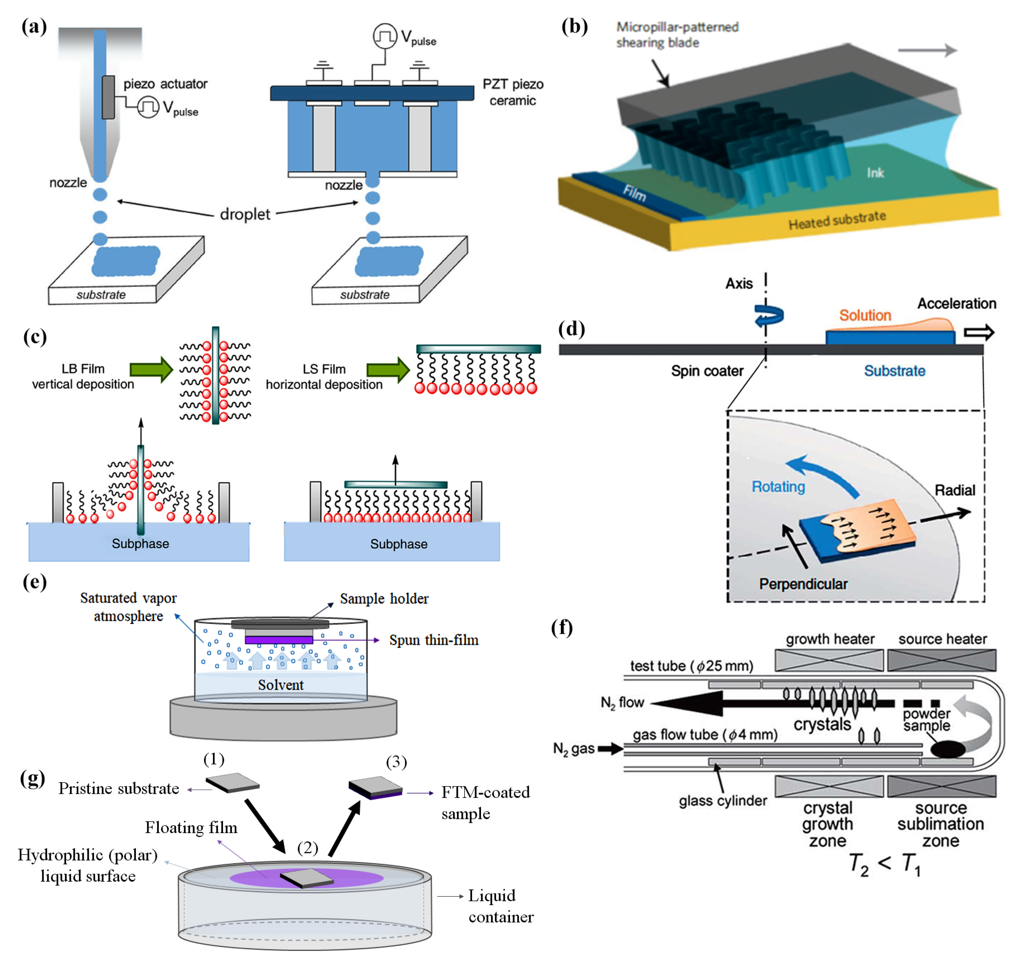Materials 14 00003 g006 Materials 14 00003 g006
