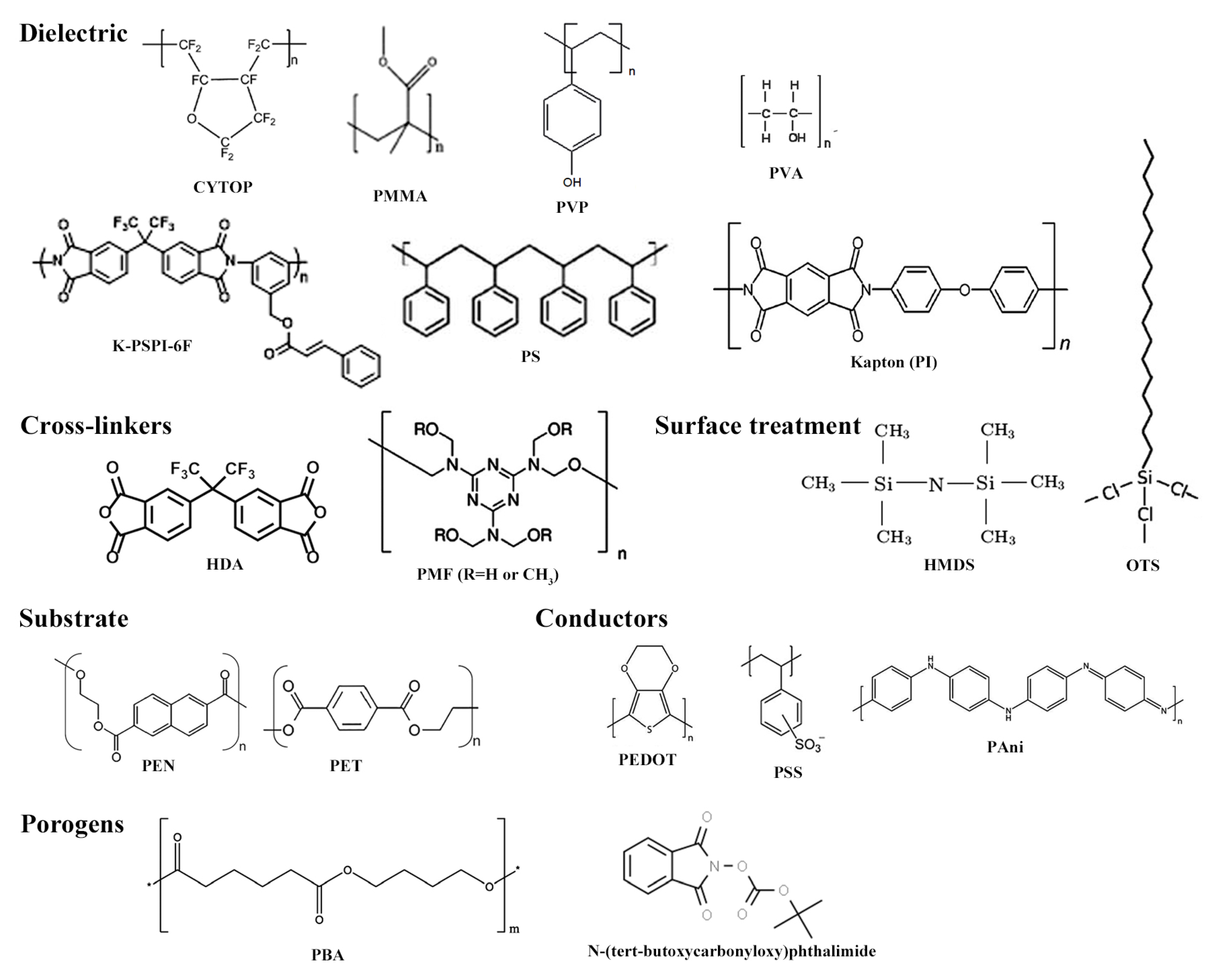 Materials 14 00003 g008 Materials 14 00003 g008