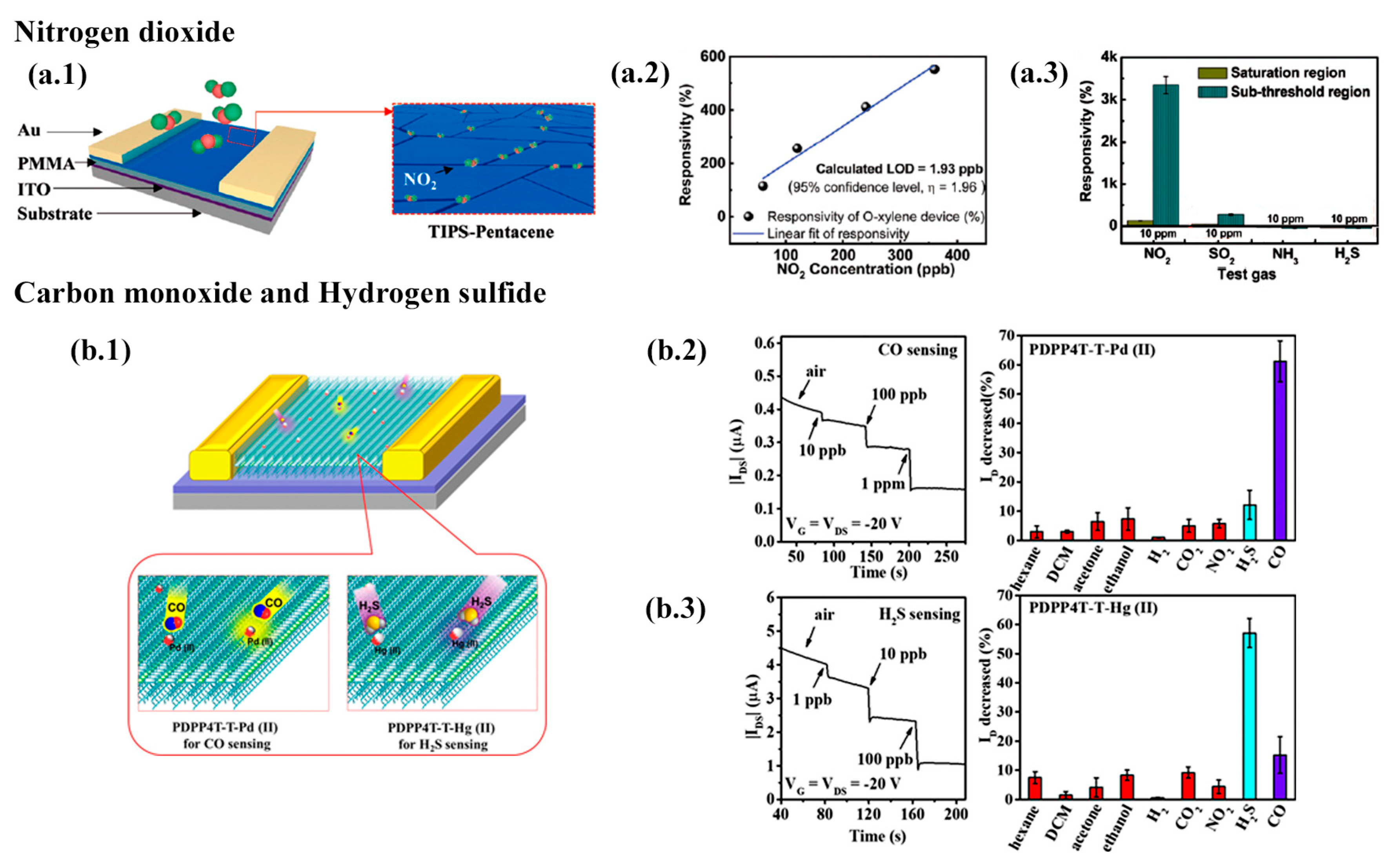 Materials 14 00003 g010 Materials 14 00003 g010