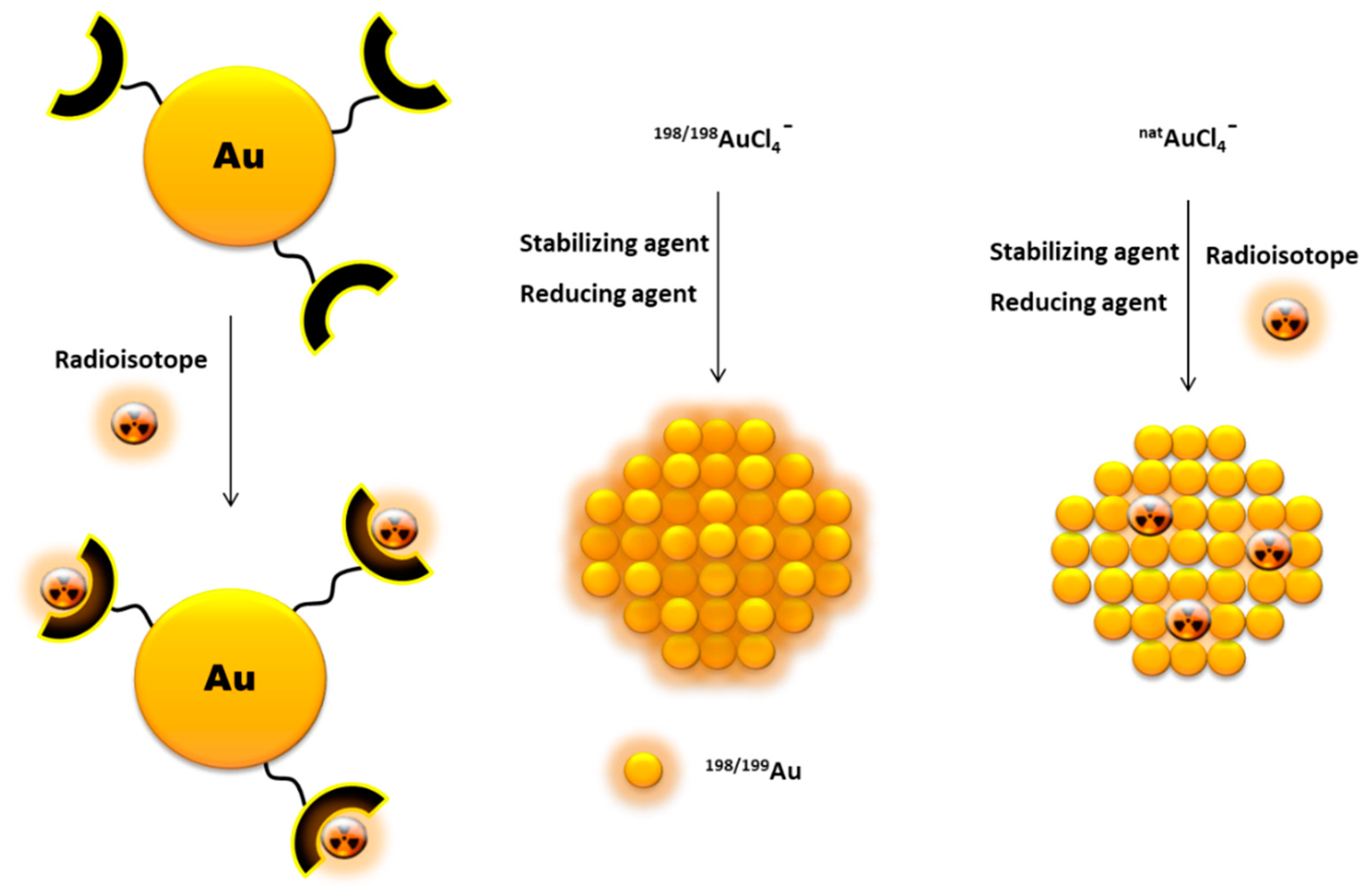 Materials 14 00004 g005 Materials 14 00004 g005