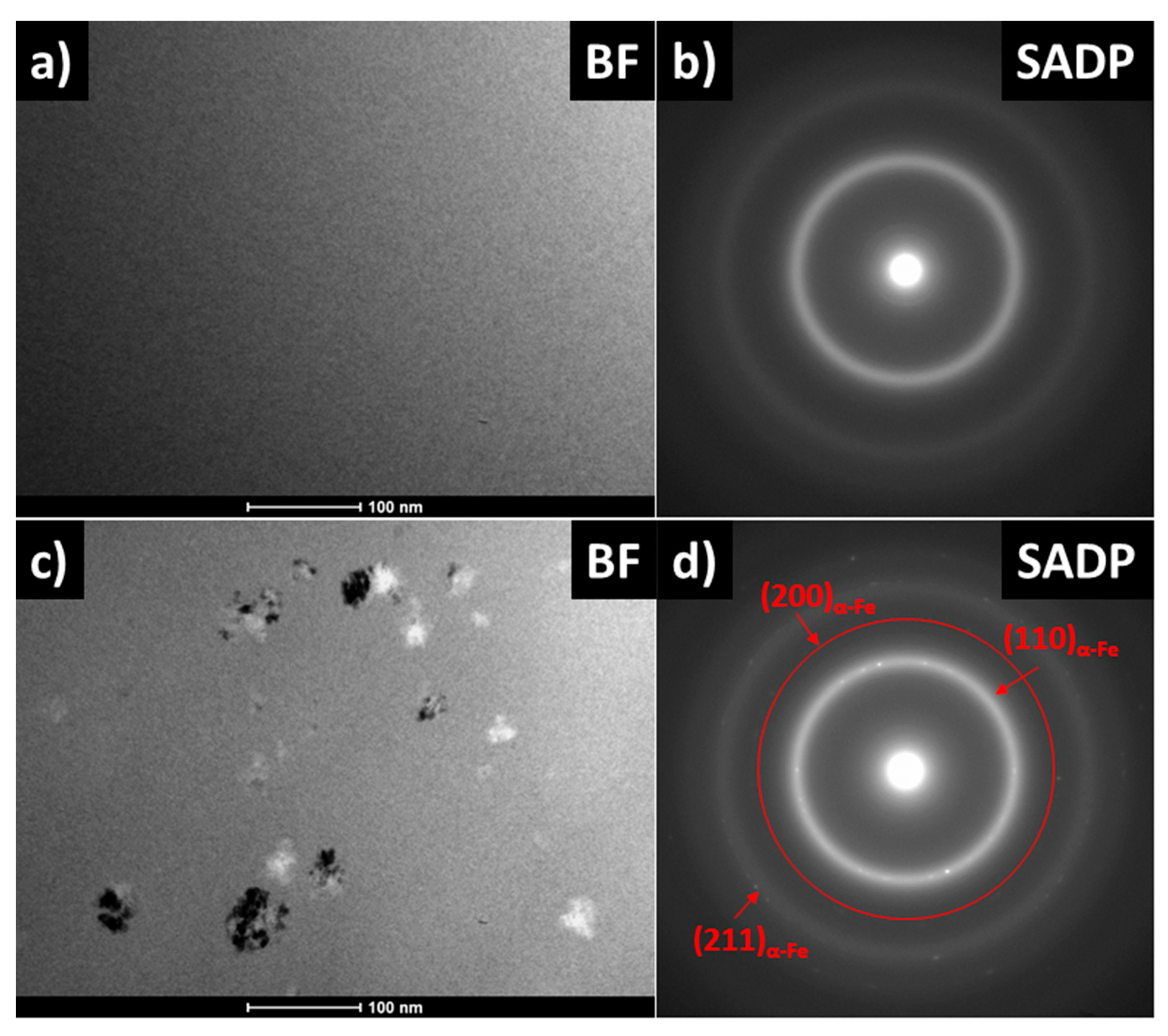Materials 14 00005 g005 Materials 14 00005 g005