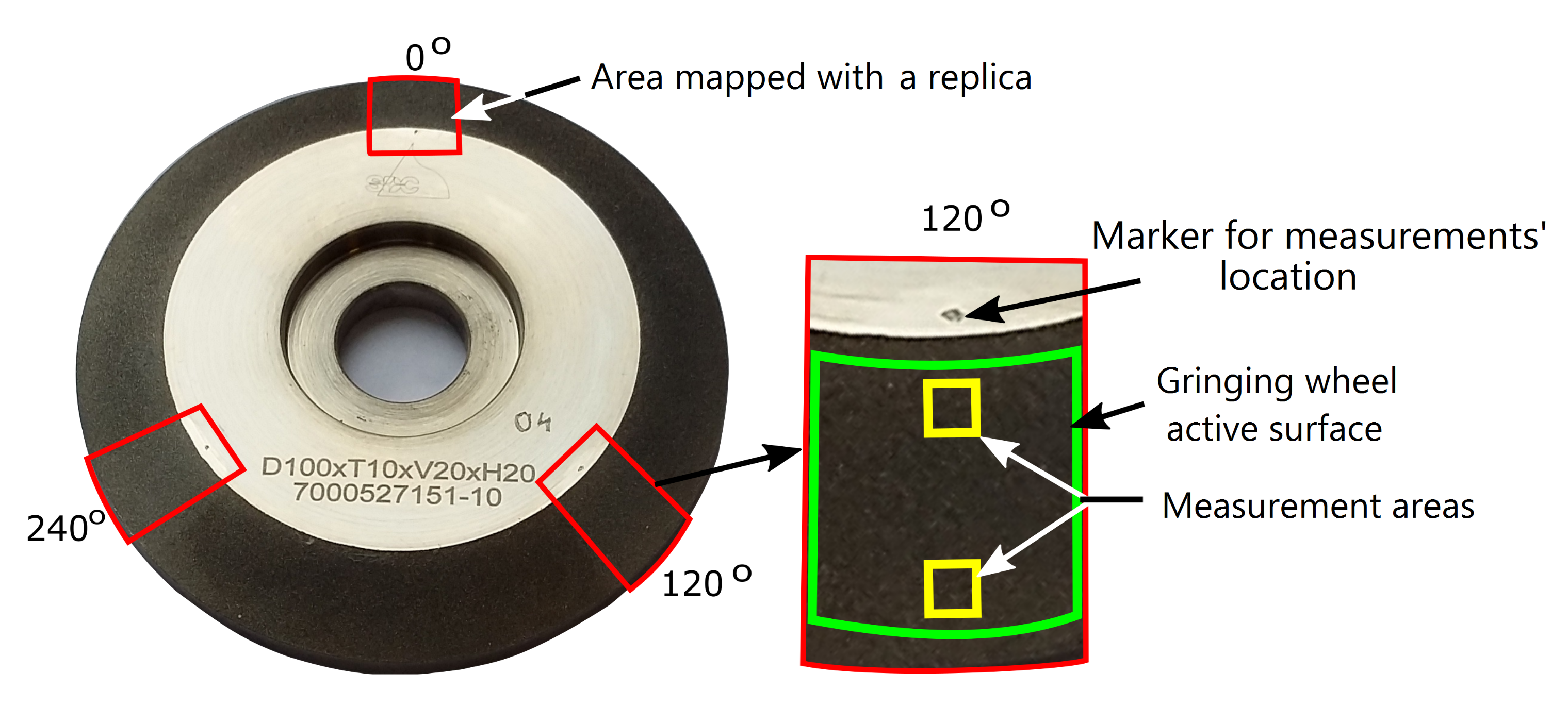 Materials 14 00006 g003 Materials 14 00006 g003