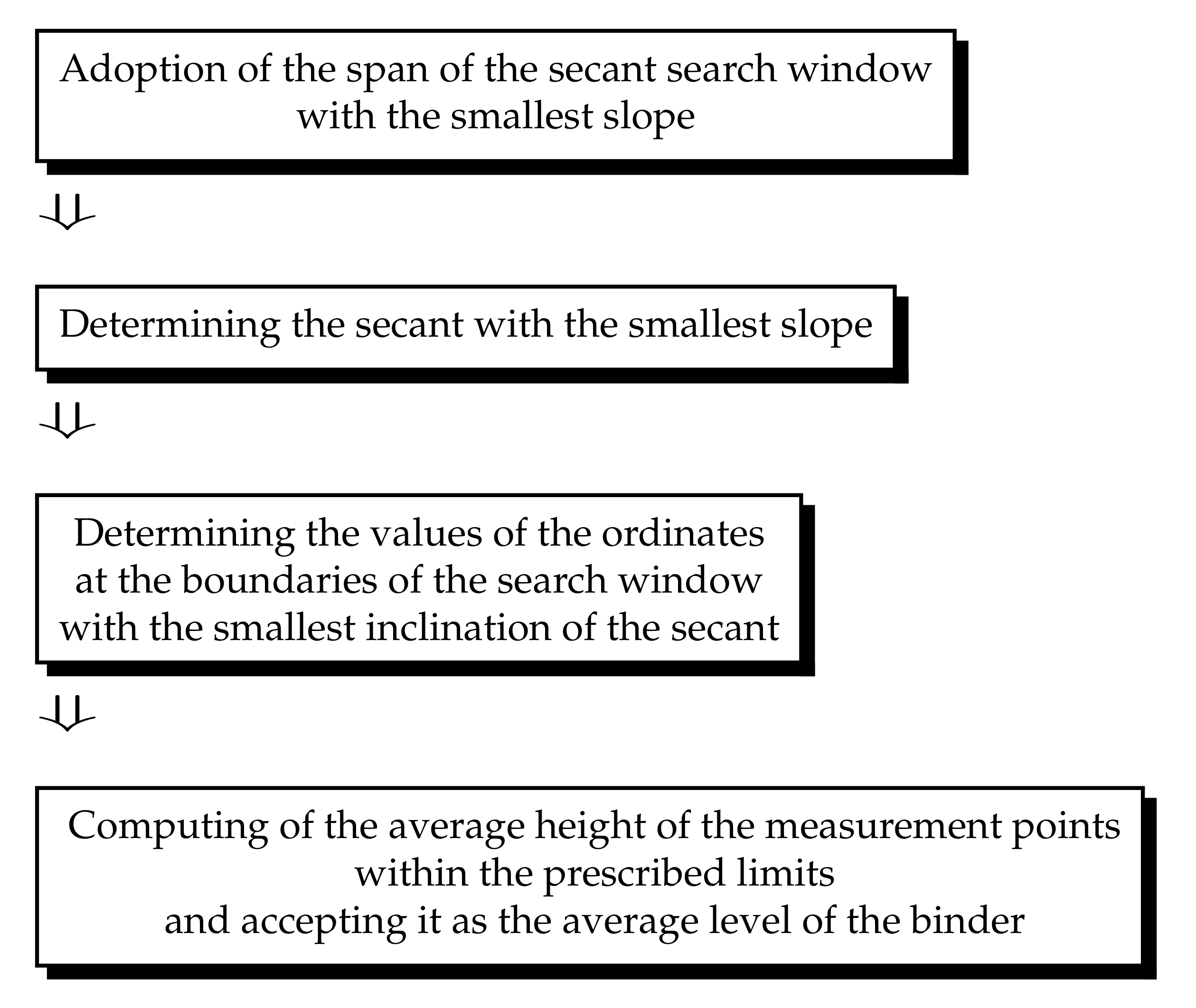 Materials 14 00006 g006 Materials 14 00006 g006