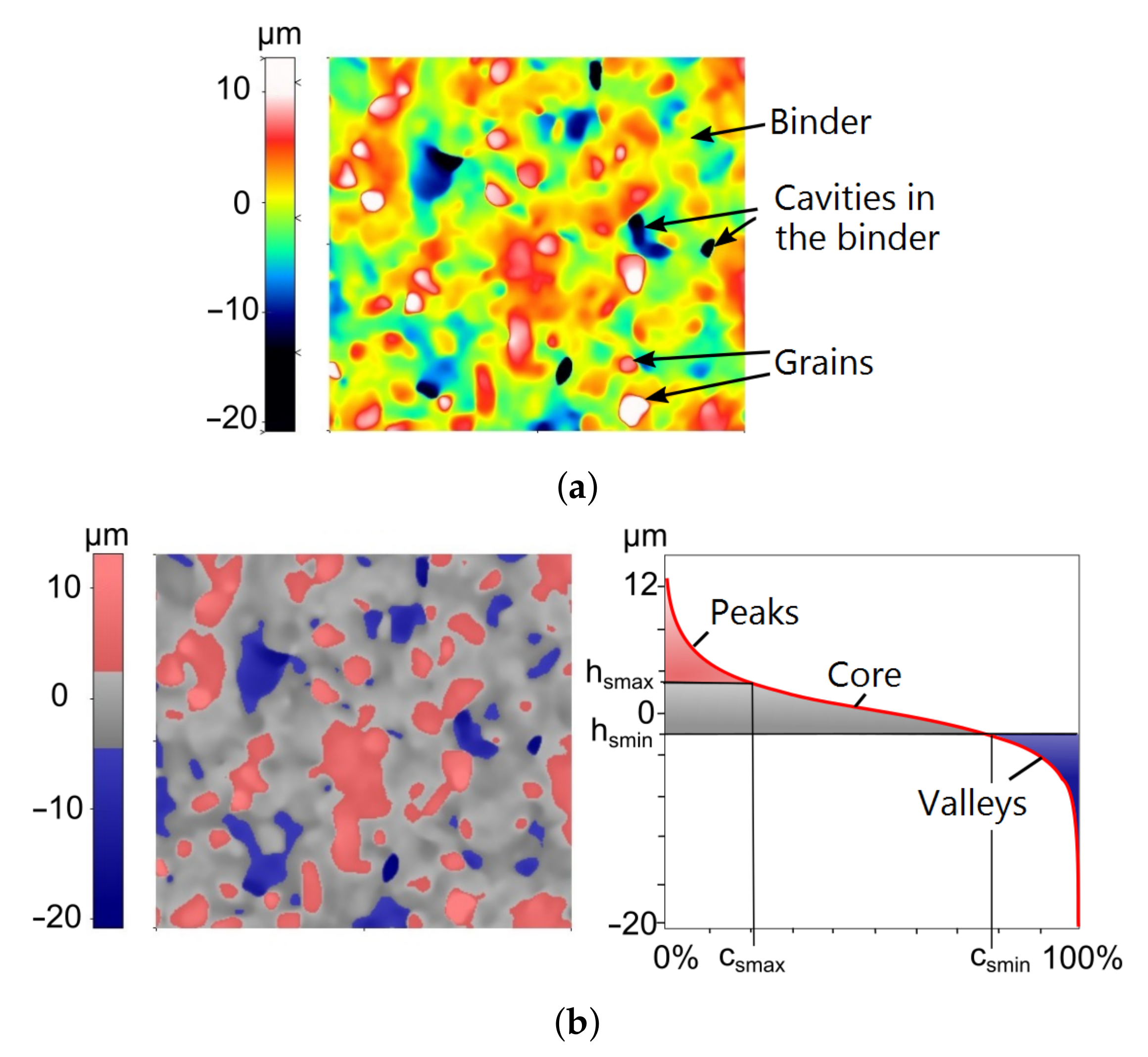 Materials 14 00006 g007 Materials 14 00006 g007