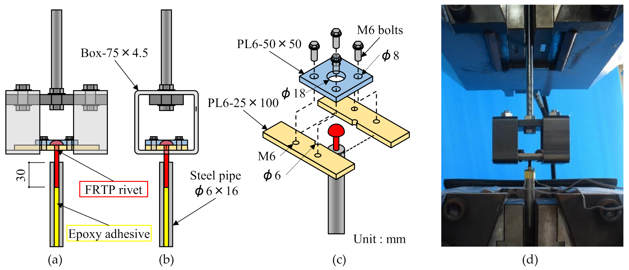 Materials 14 00007 g003