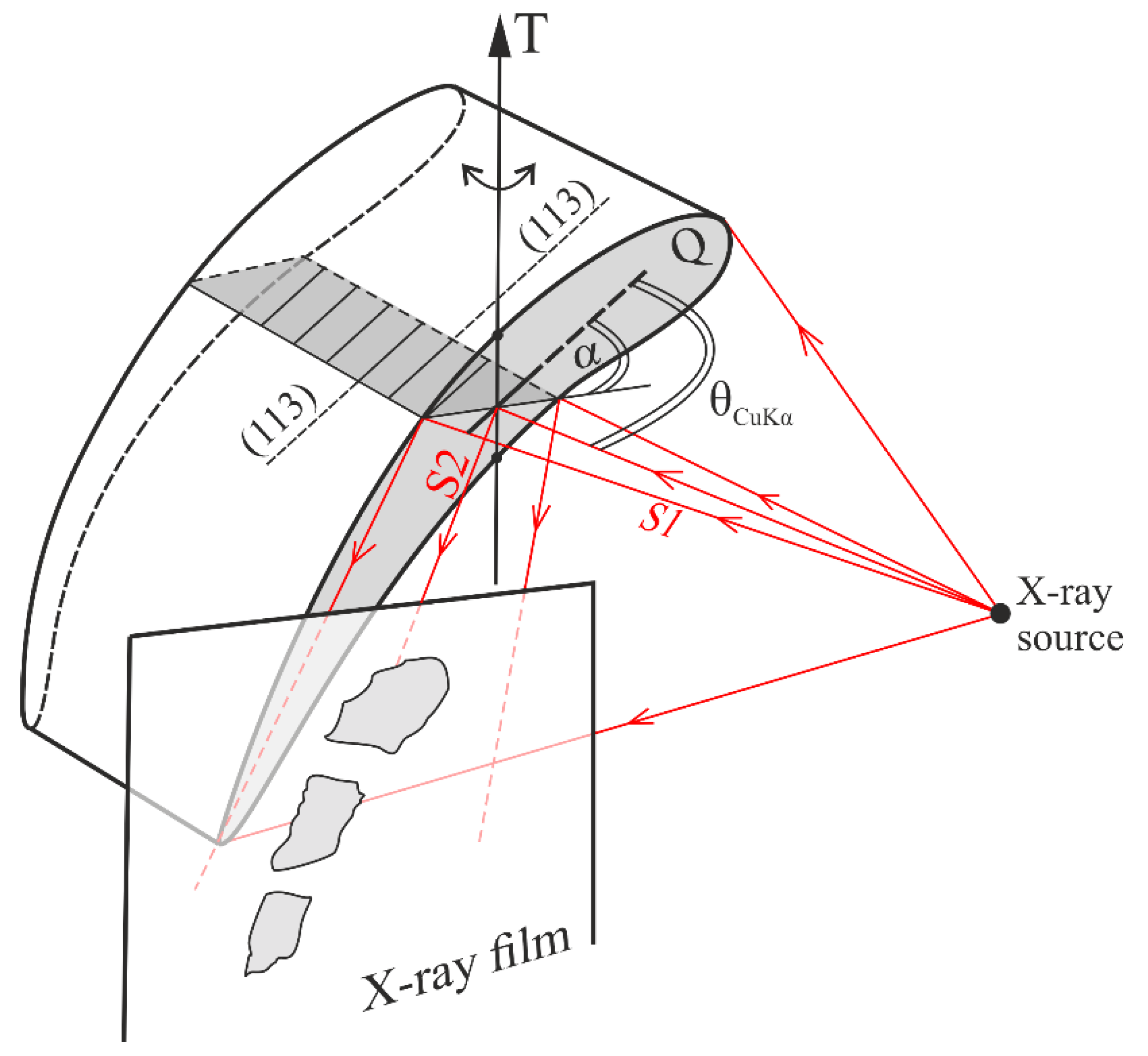 Materials 14 00008 g0a1