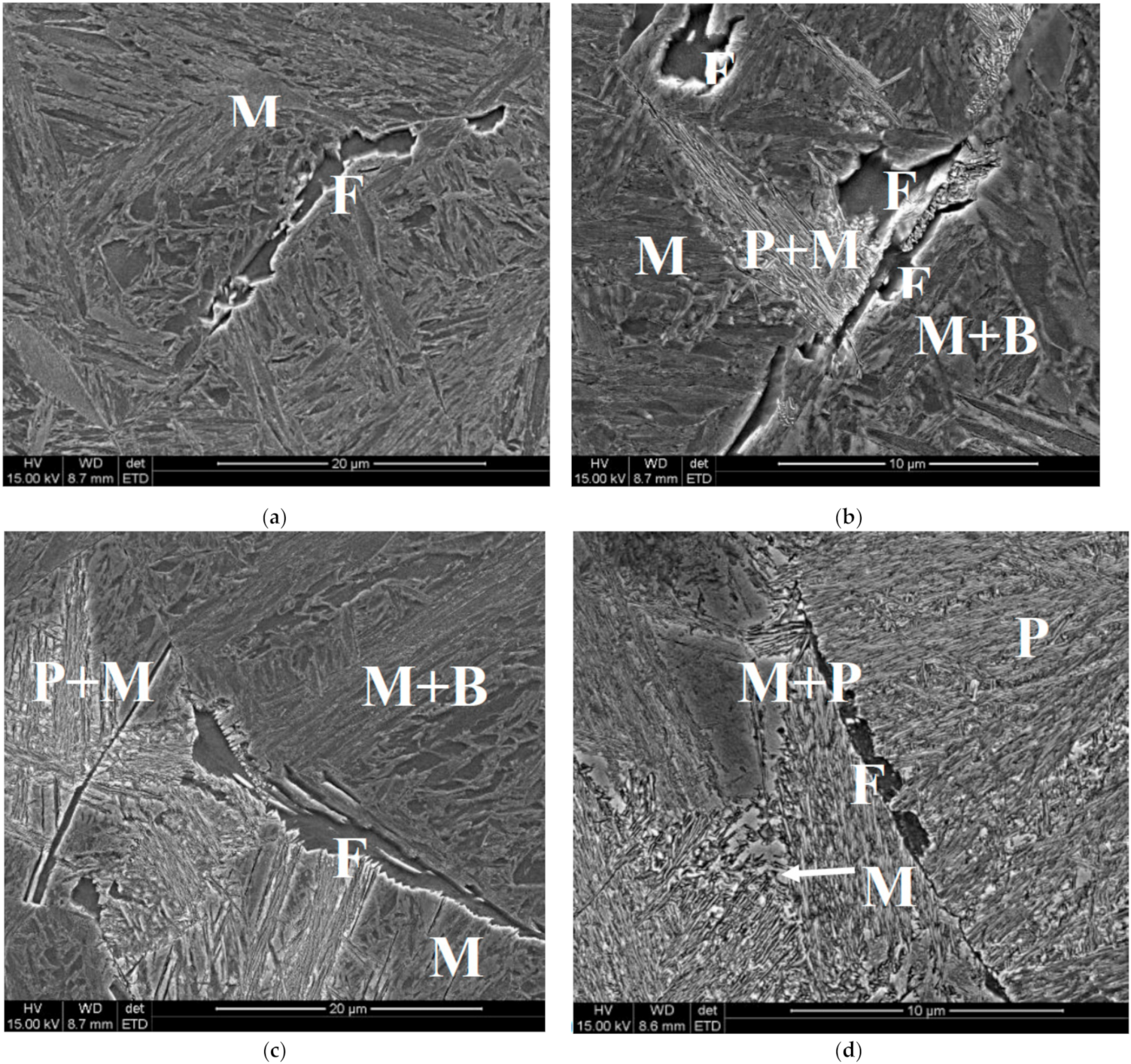 Materials 14 00015 g004