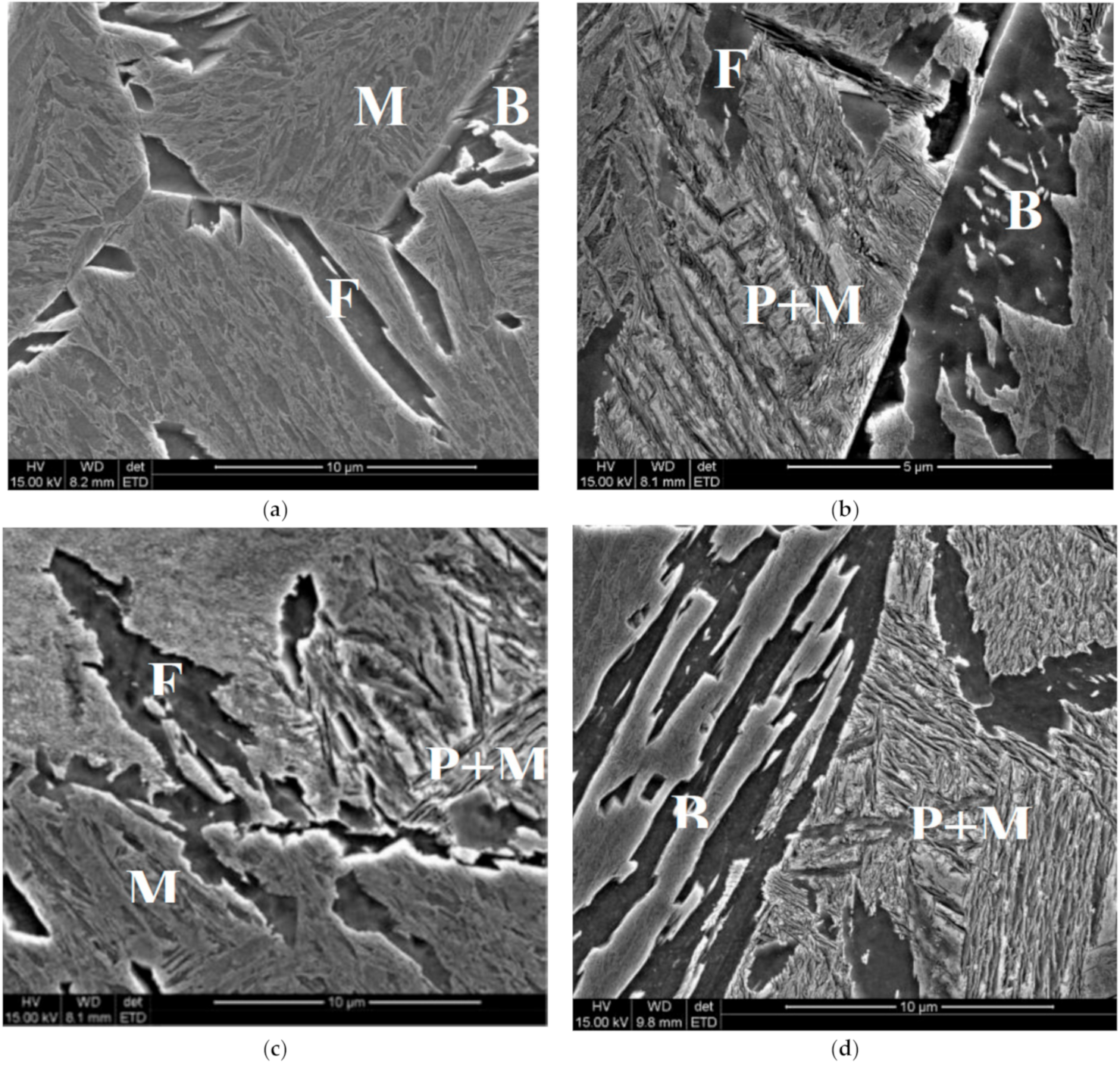 Materials 14 00015 g005
