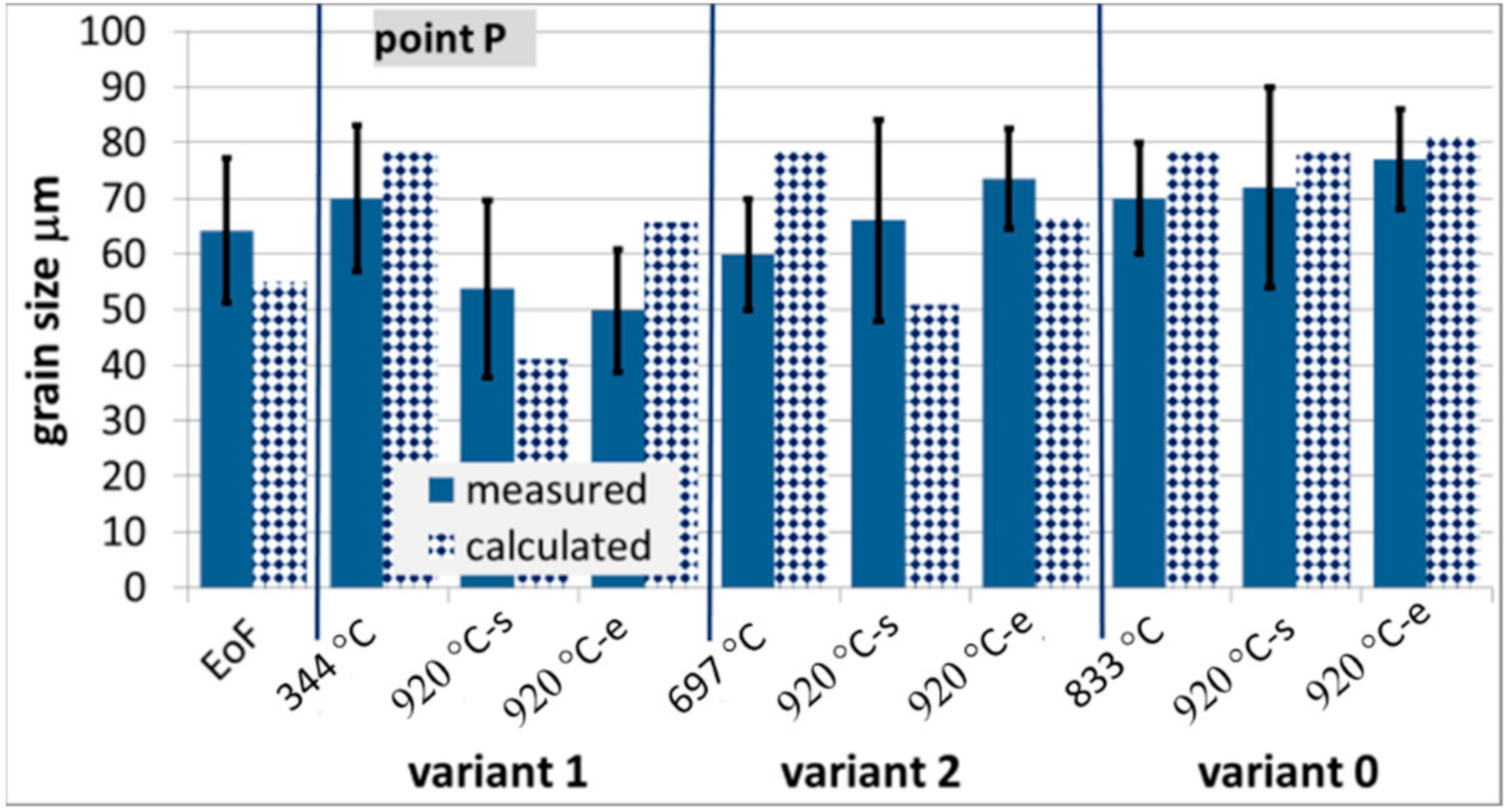 Materials 14 00015 g013