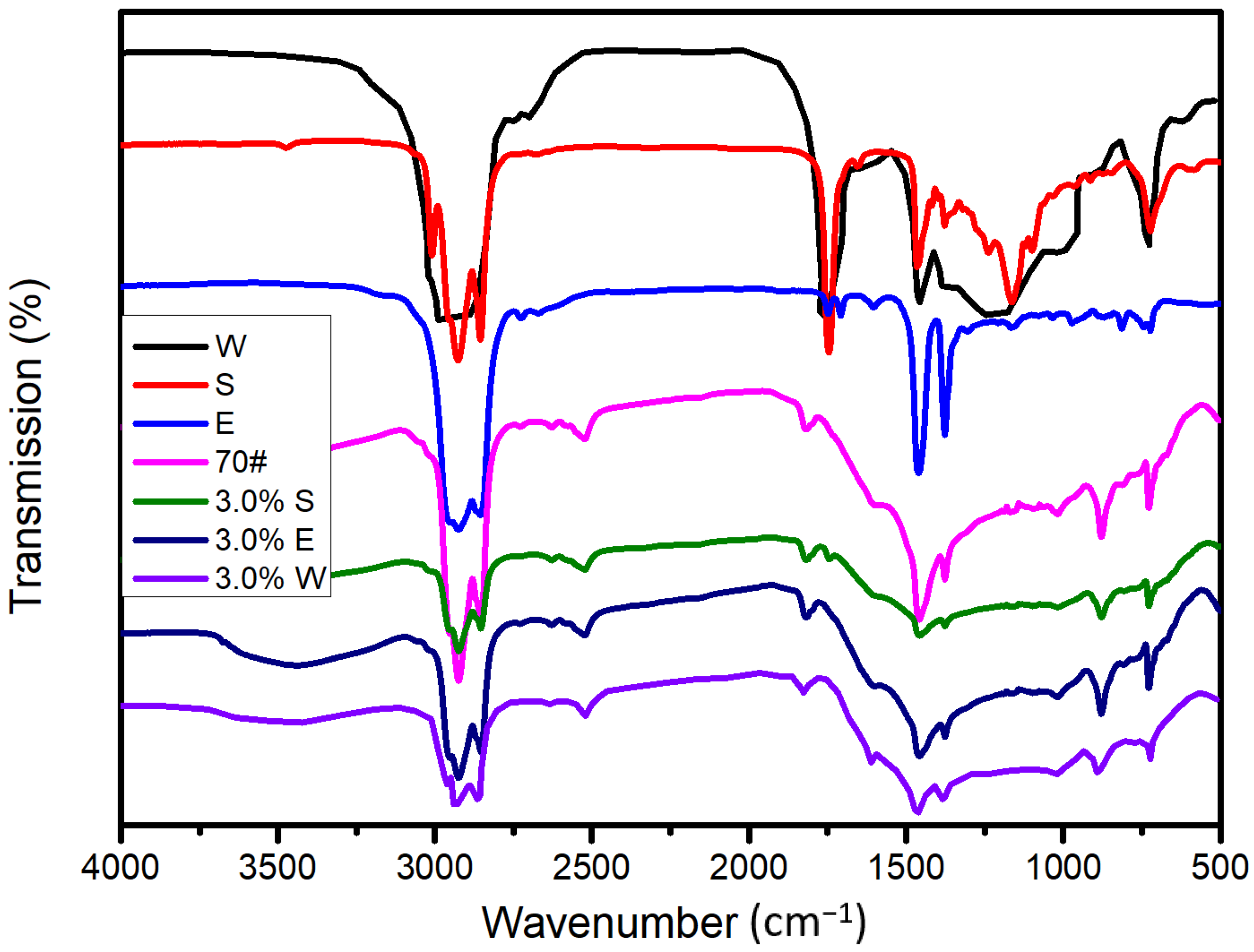 Materials 14 00016 g001 Materials 14 00016 g001