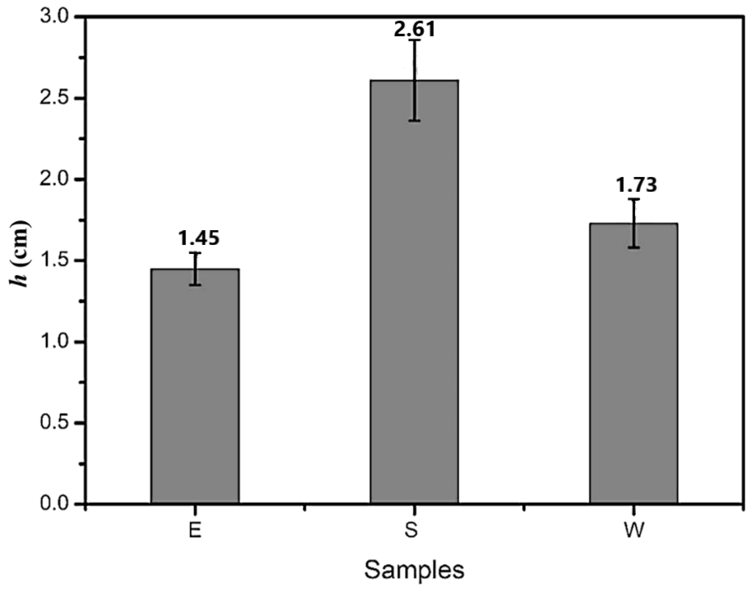 Materials 14 00016 g006 Materials 14 00016 g006