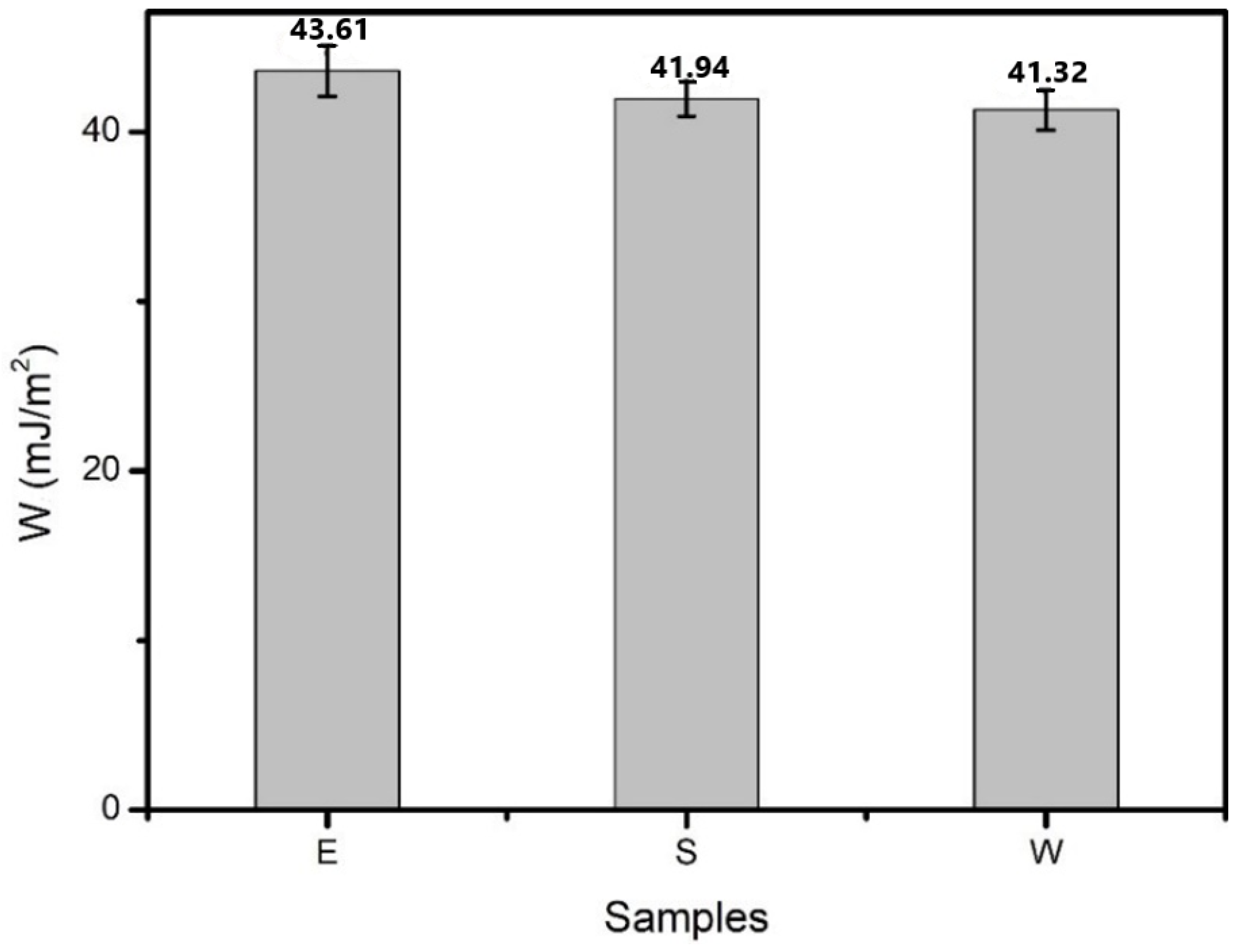 Materials 14 00016 g007 Materials 14 00016 g007