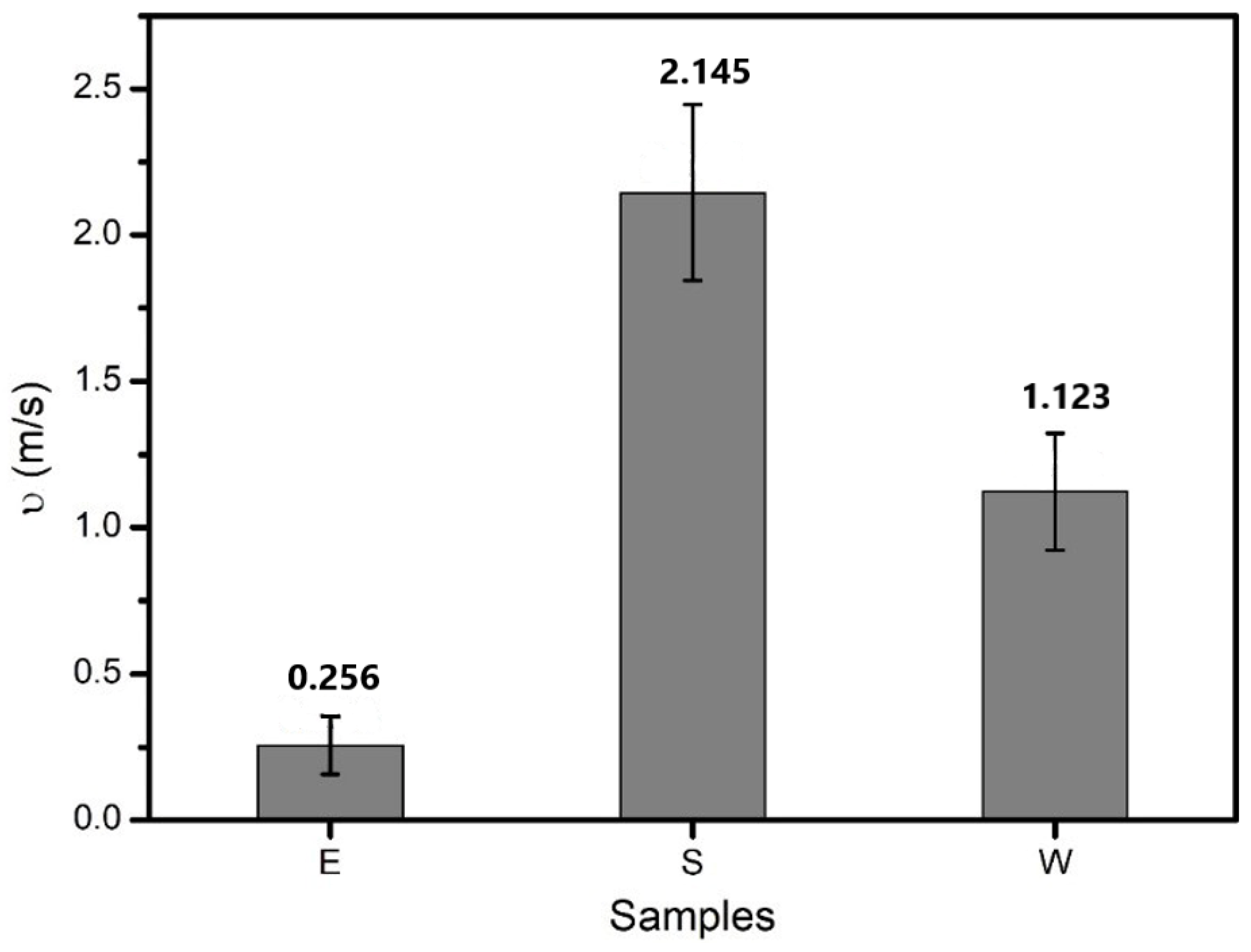 Materials 14 00016 g008 Materials 14 00016 g008