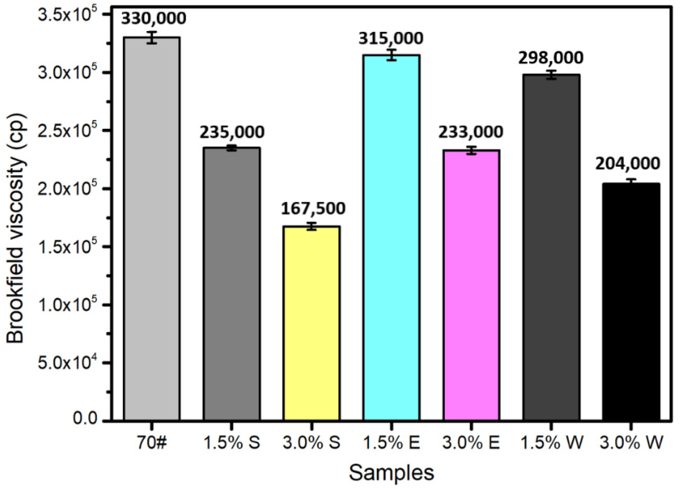 Materials 14 00016 g009 Materials 14 00016 g009