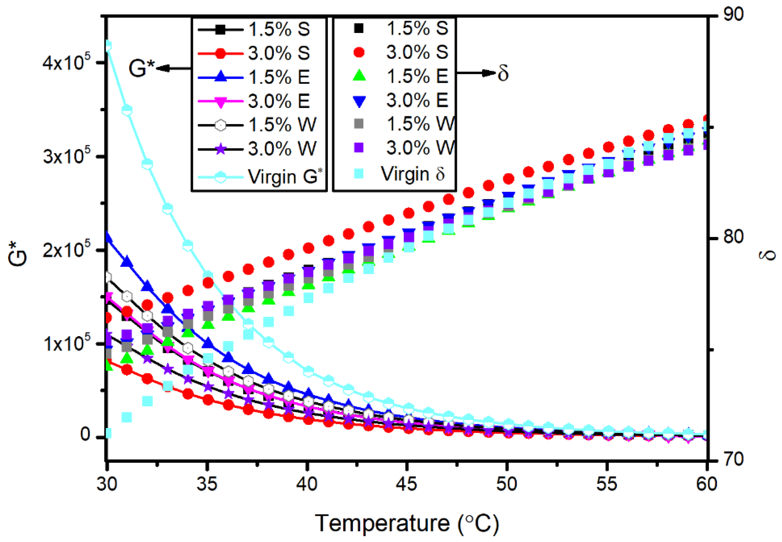 Materials 14 00016 g010 Materials 14 00016 g010