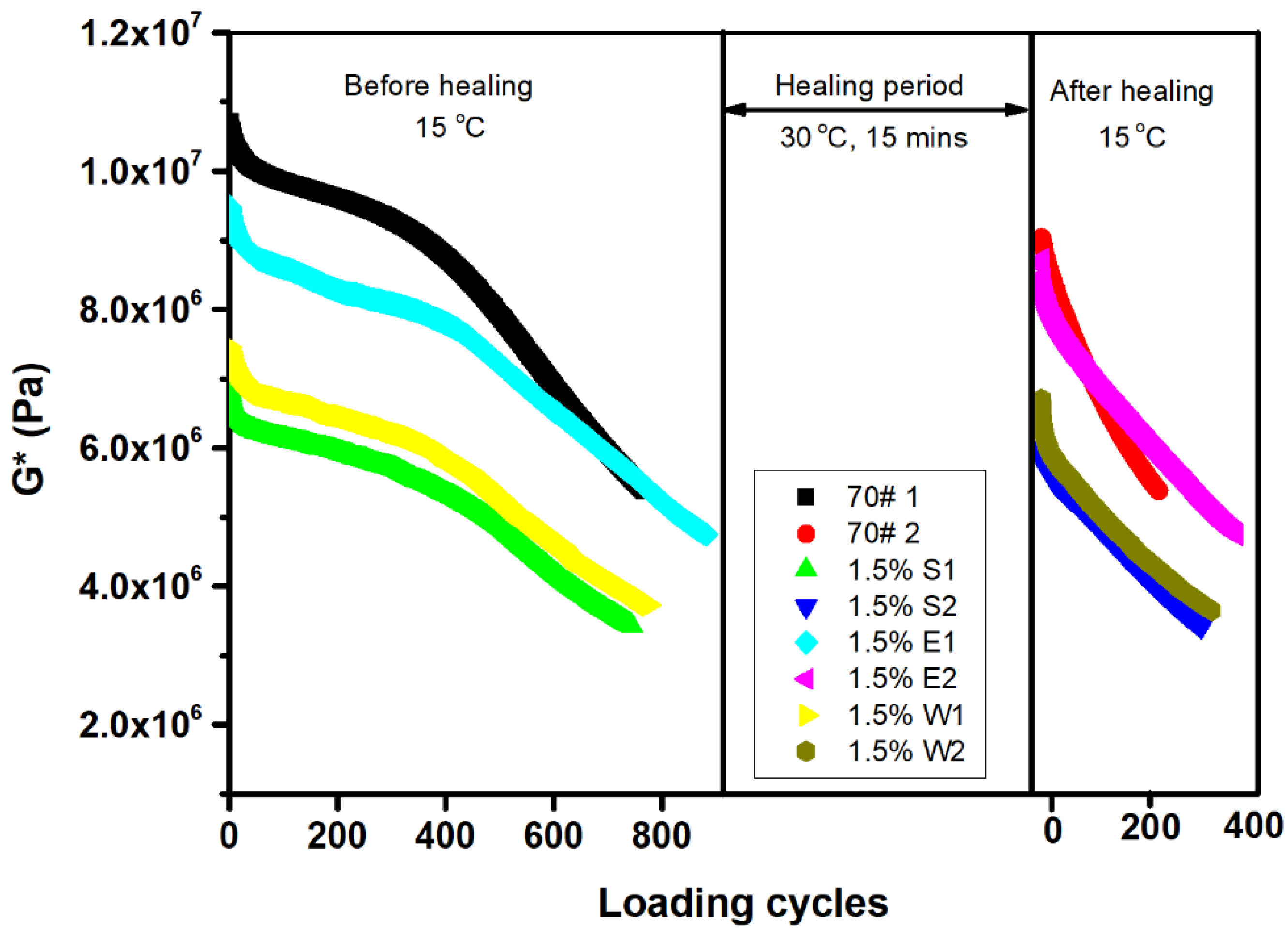 Materials 14 00016 g012 Materials 14 00016 g012