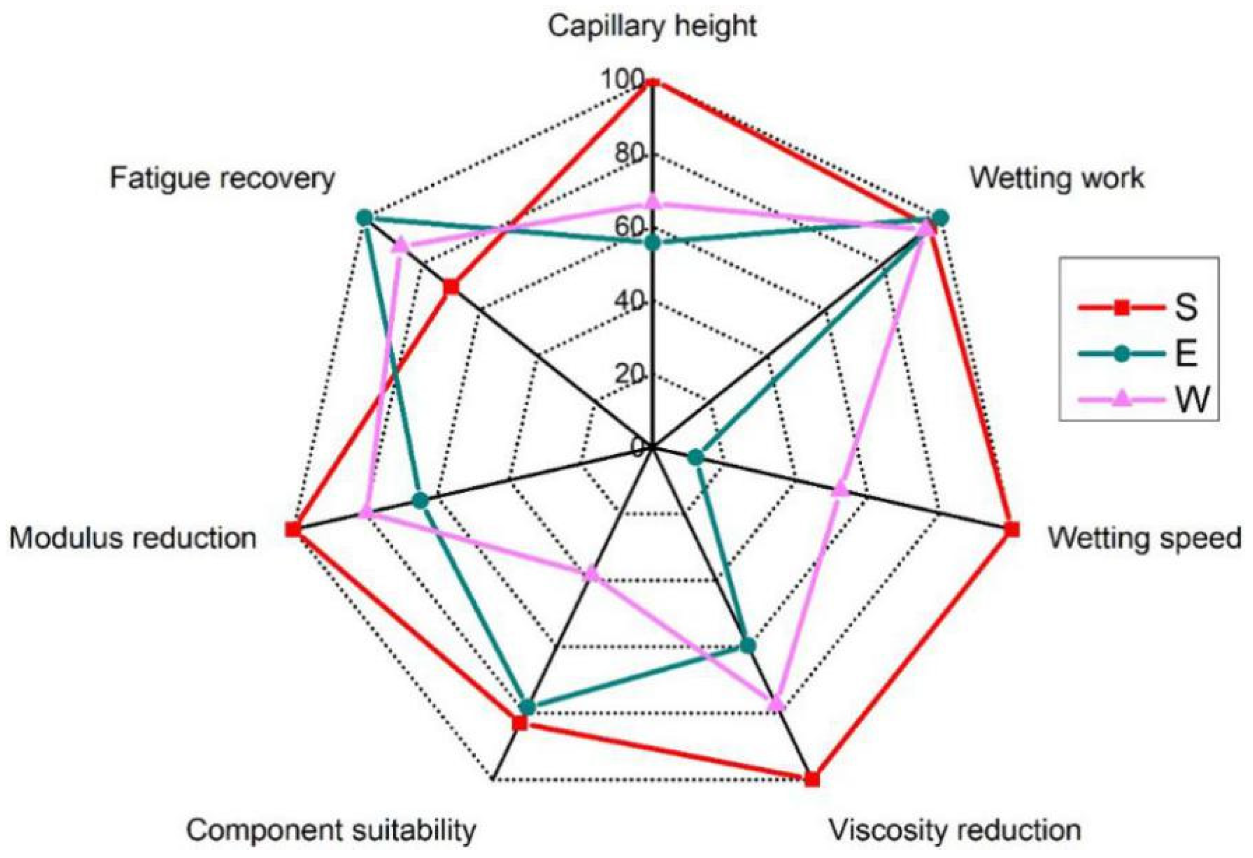 Materials 14 00016 g013 Materials 14 00016 g013