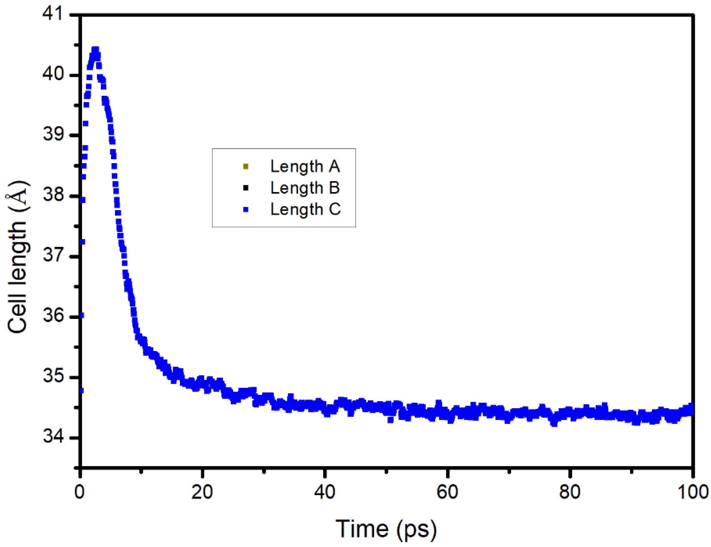 Materials 14 00016 g016 Materials 14 00016 g016