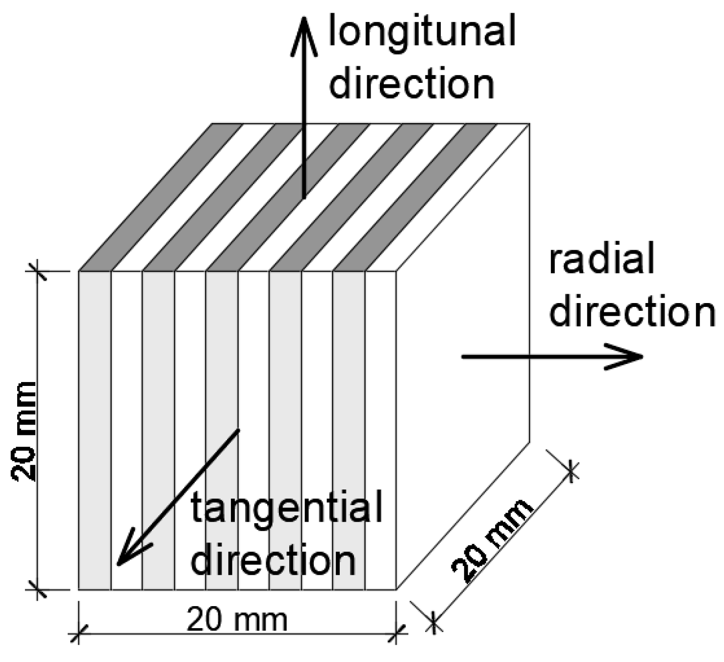 Materials 14 00017 g004