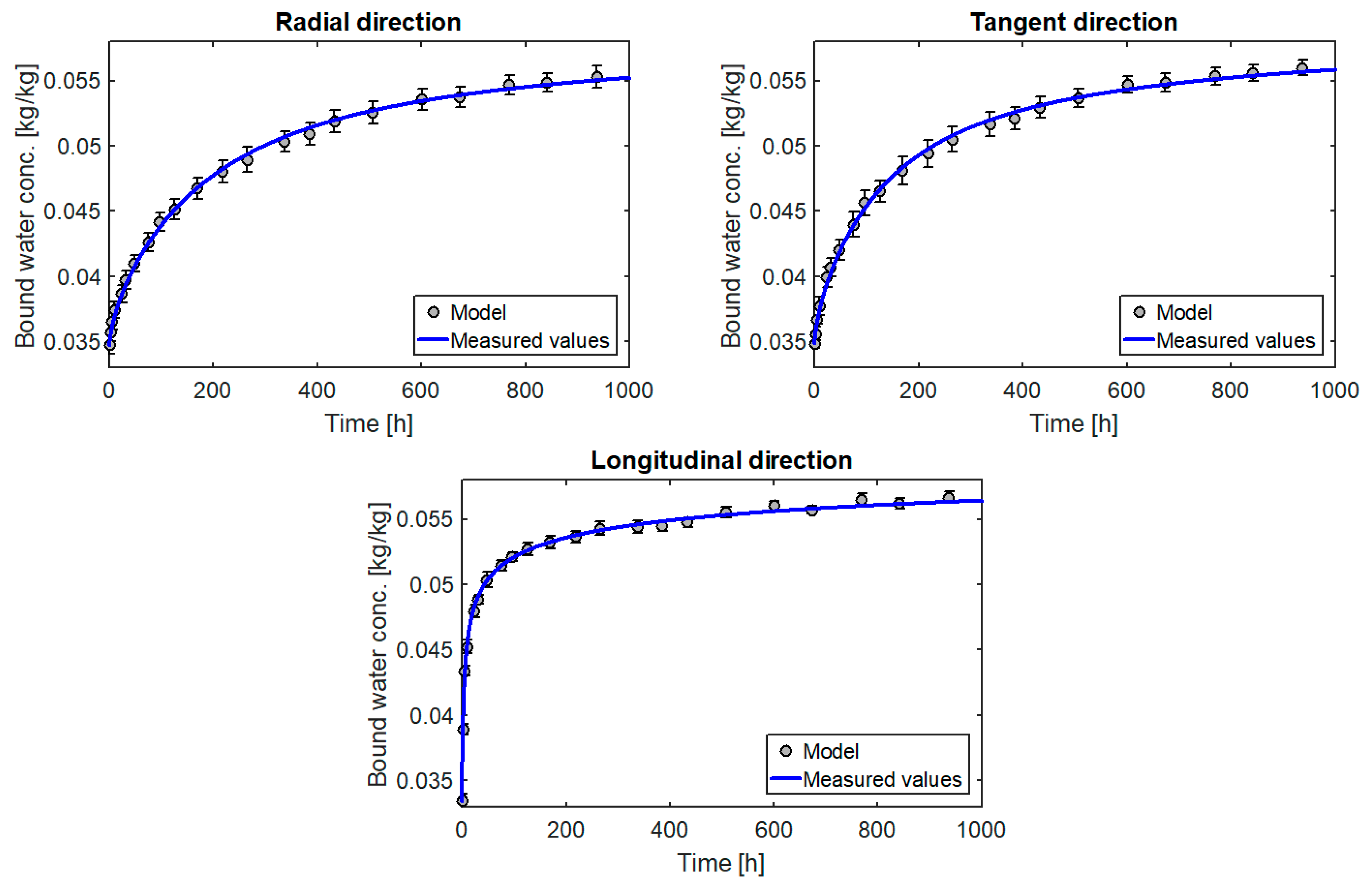Materials 14 00017 g009