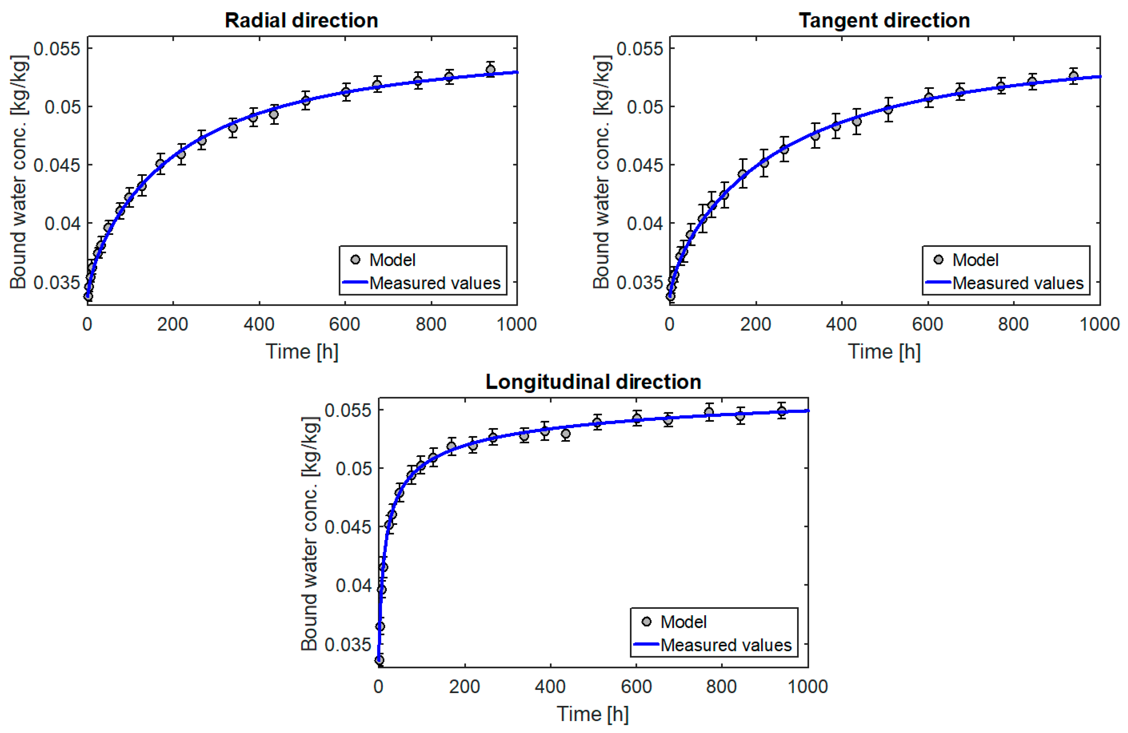 Materials 14 00017 g010