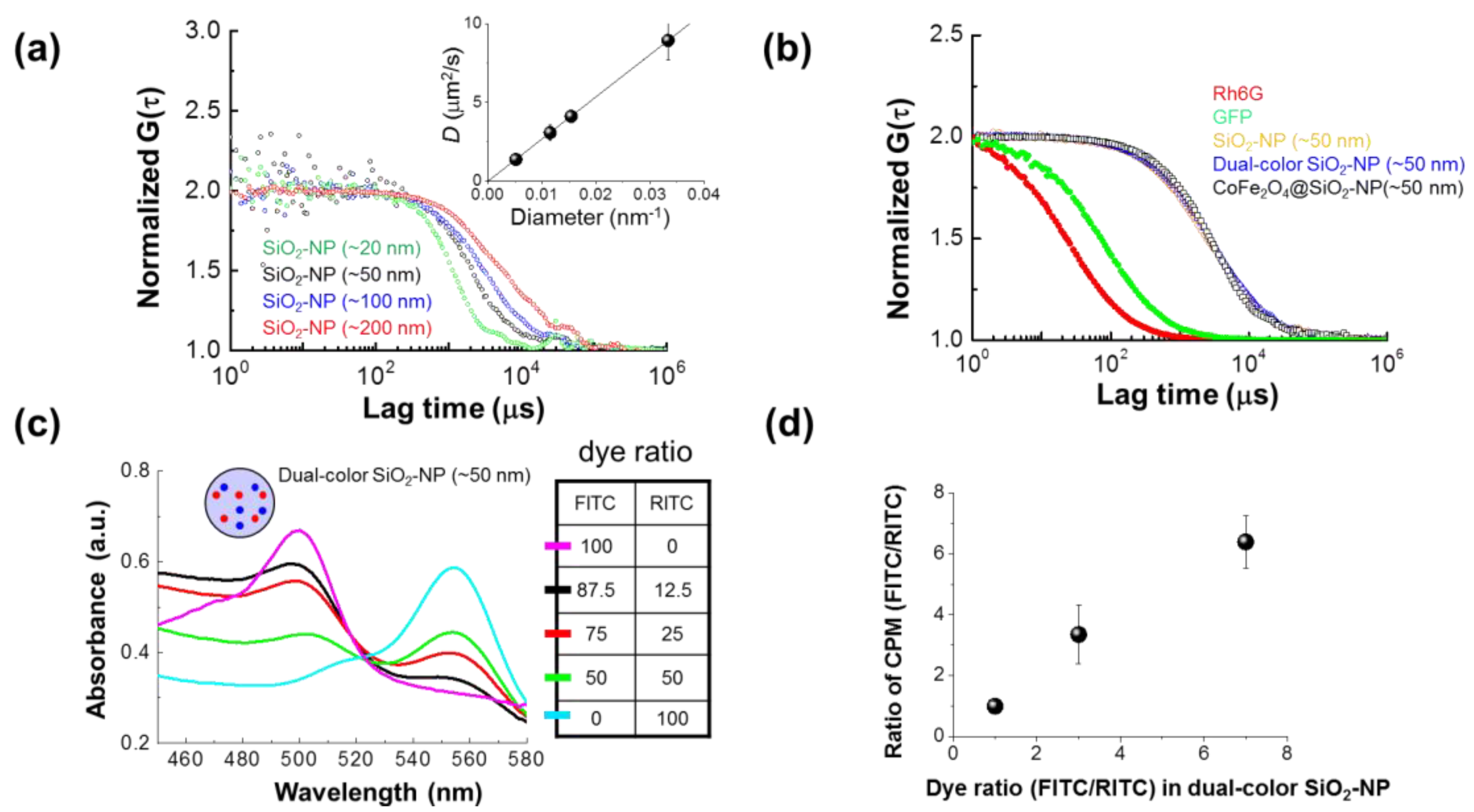 Materials 14 00019 g004