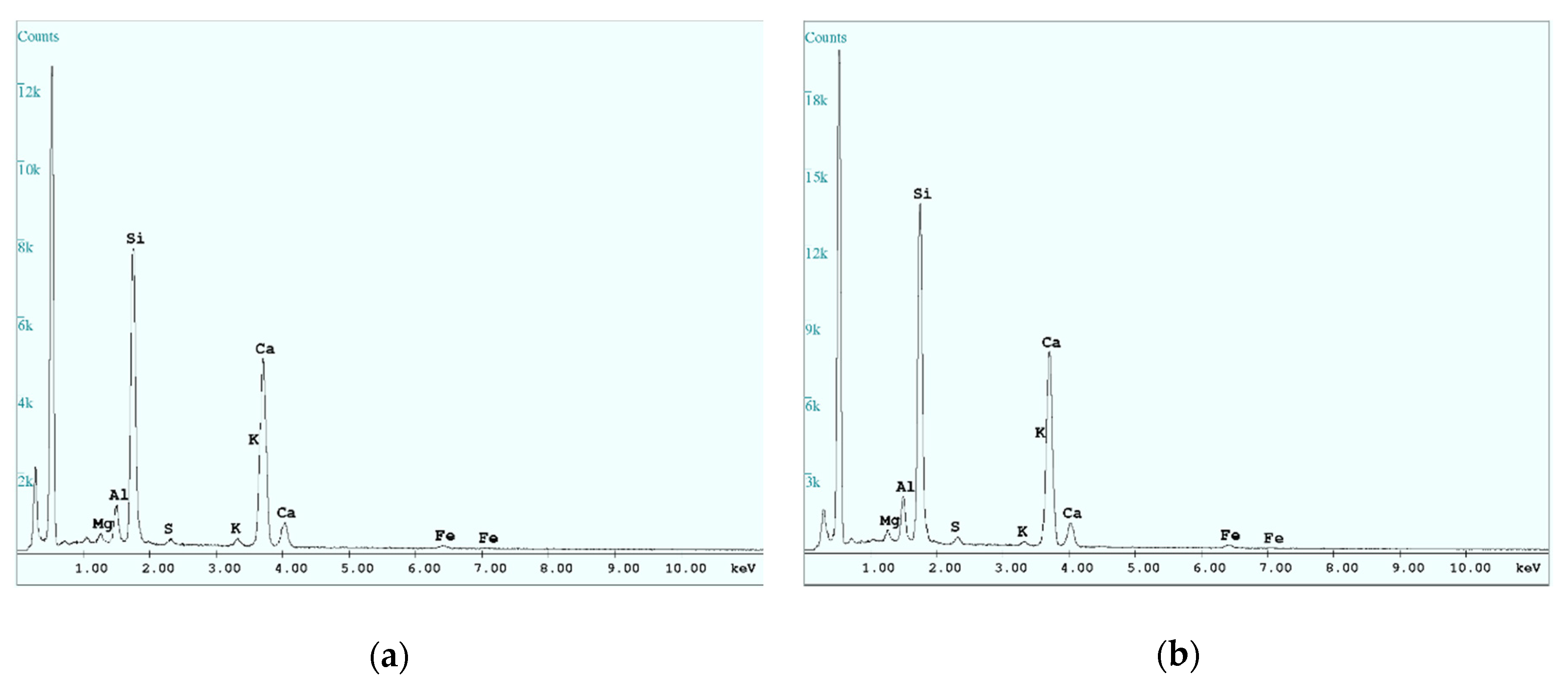Materials 14 00020 g007 Materials 14 00020 g007