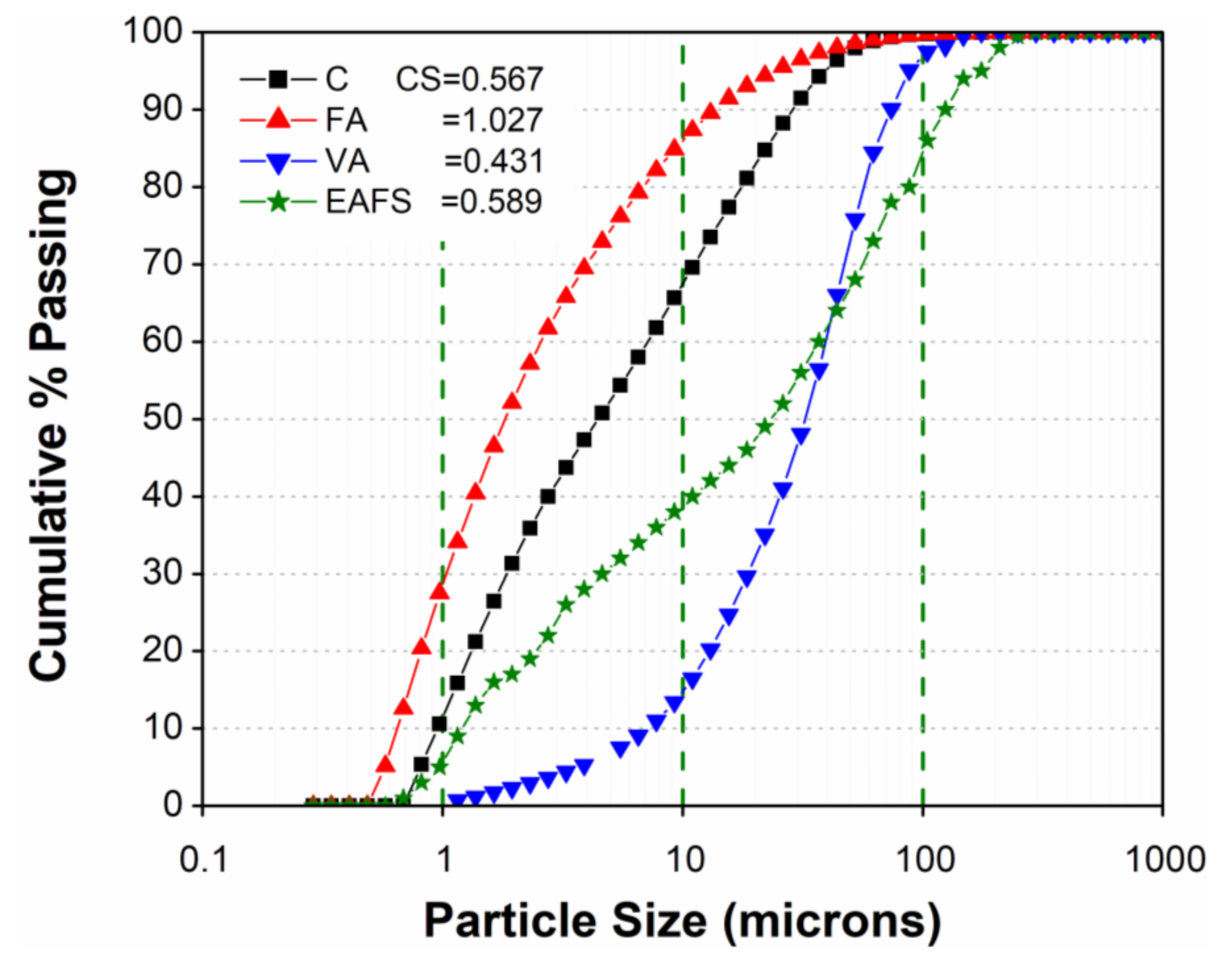 Materials 14 00021 g001 Materials 14 00021 g001