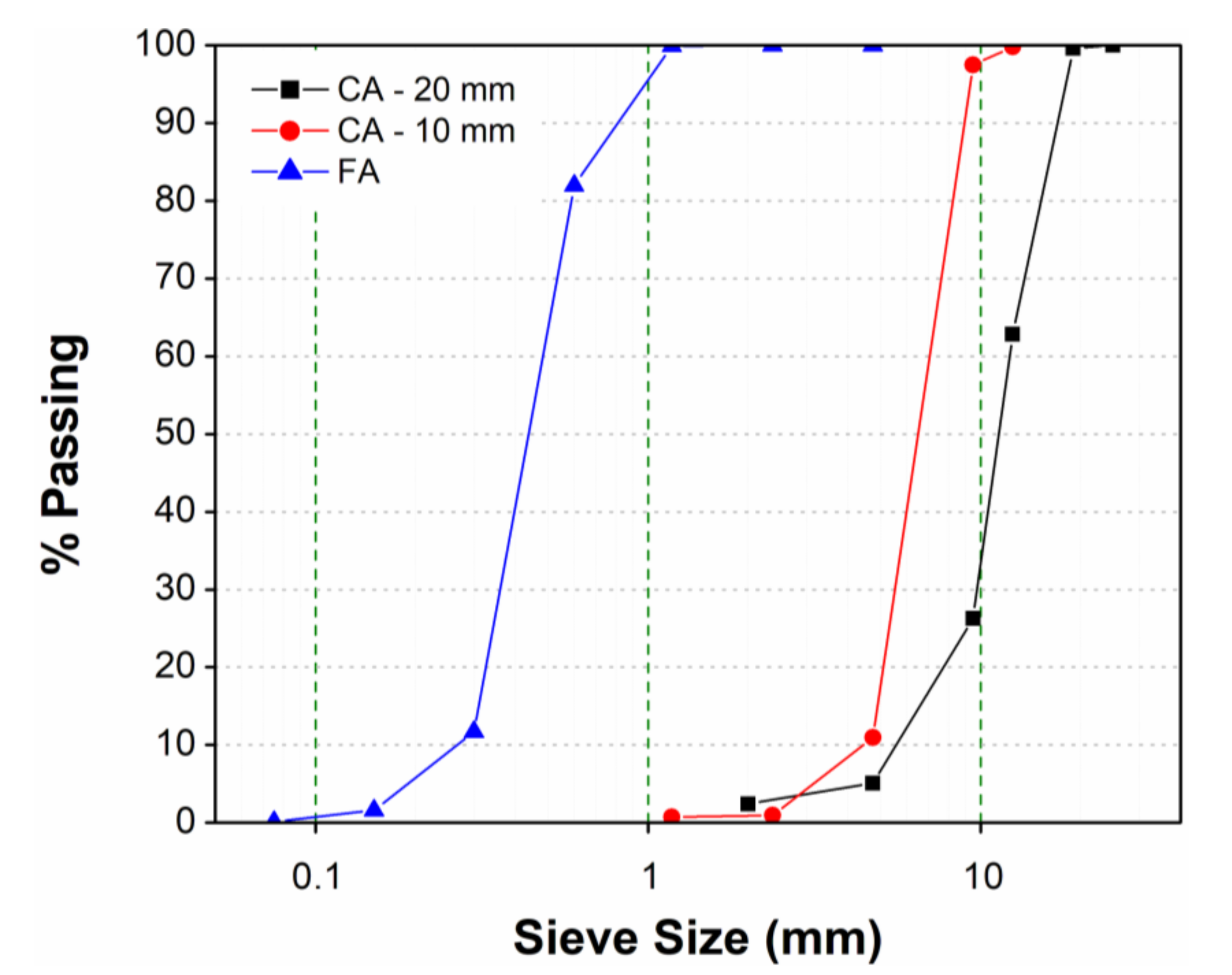 Materials 14 00021 g003 Materials 14 00021 g003
