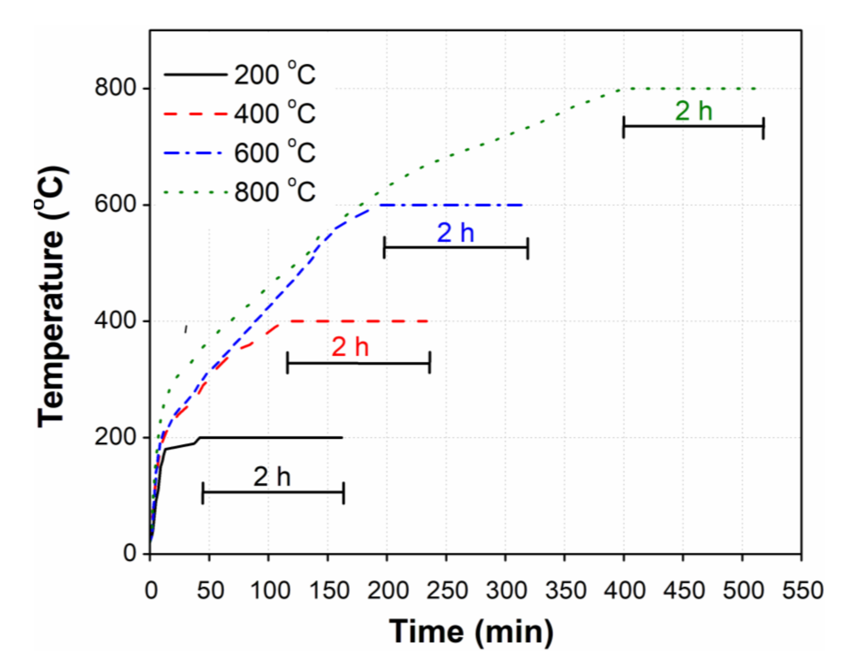 Materials 14 00021 g004 Materials 14 00021 g004