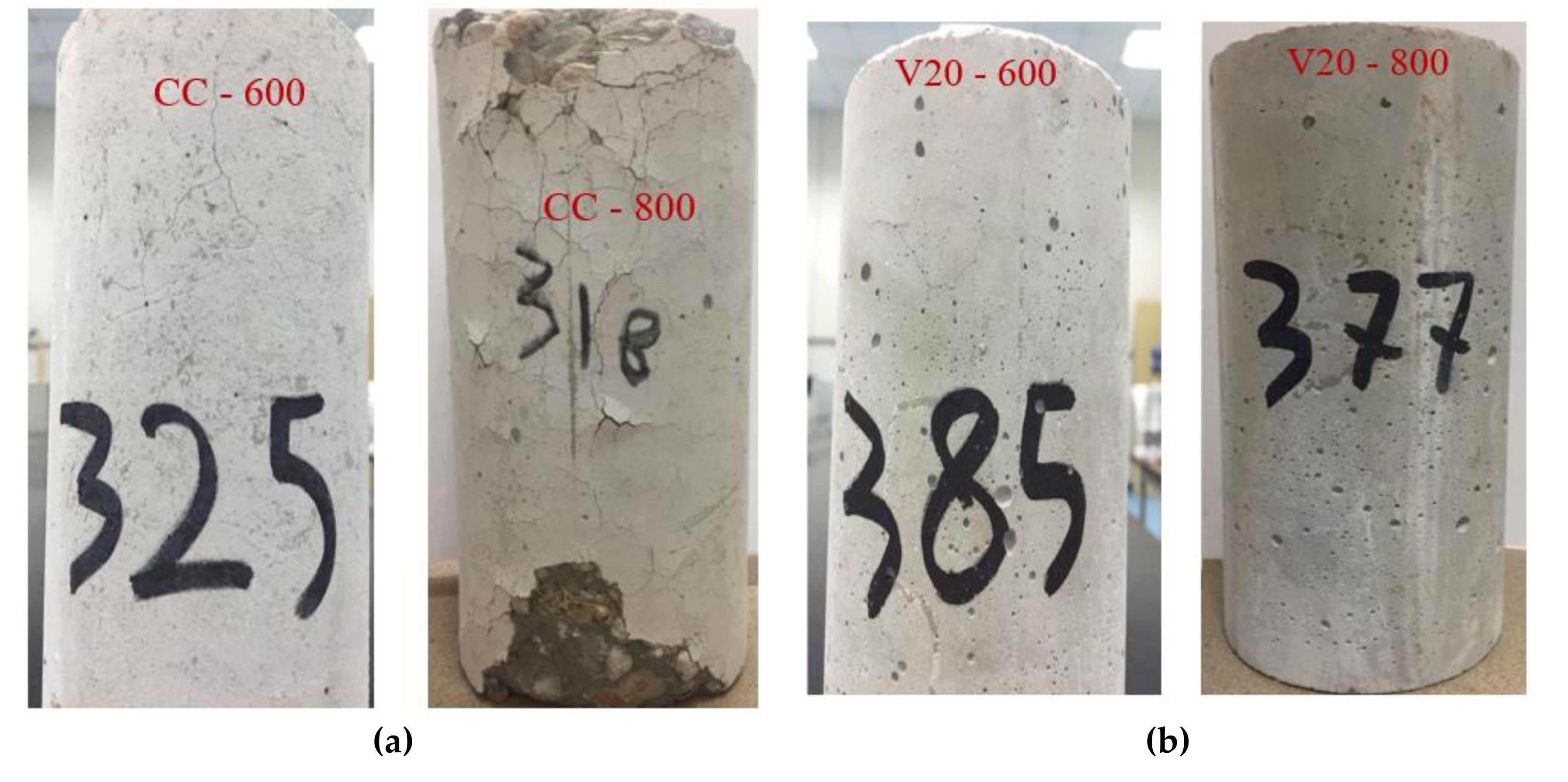 Materials 14 00021 g007a Materials 14 00021 g007a