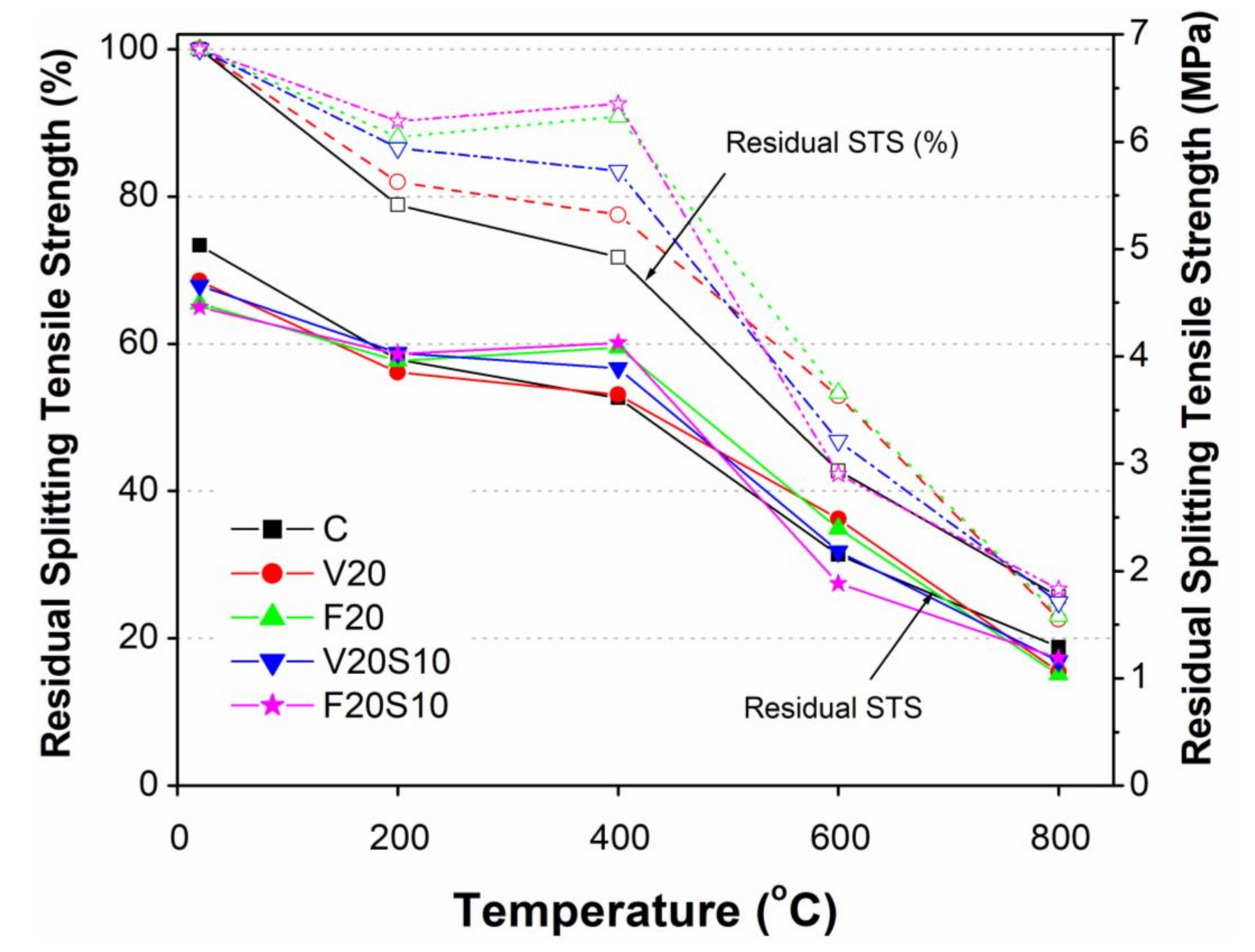 Materials 14 00021 g008 Materials 14 00021 g008