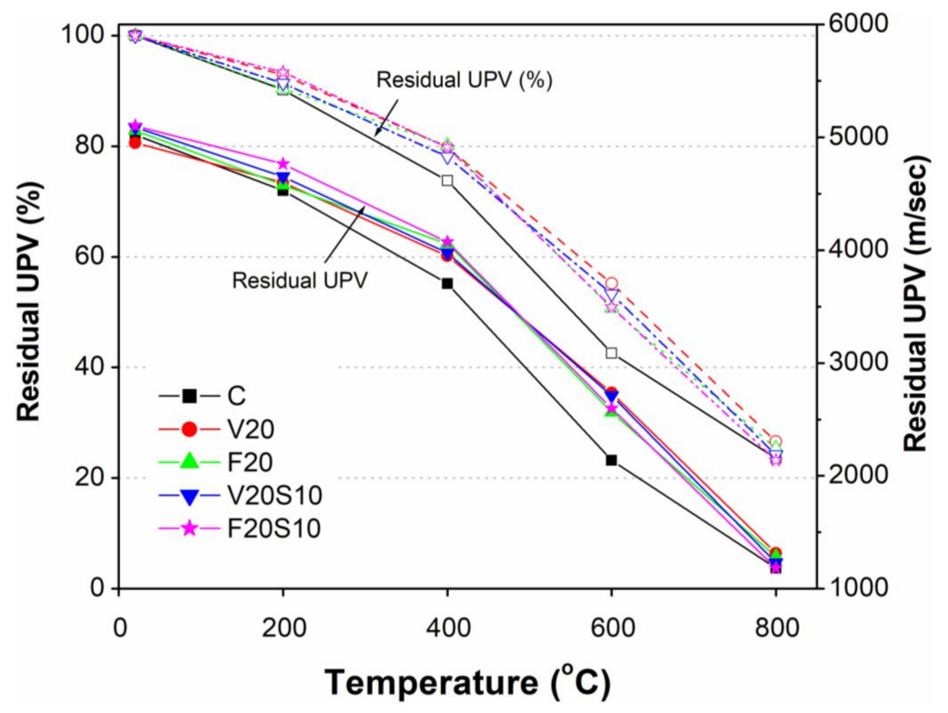 Materials 14 00021 g010 Materials 14 00021 g010