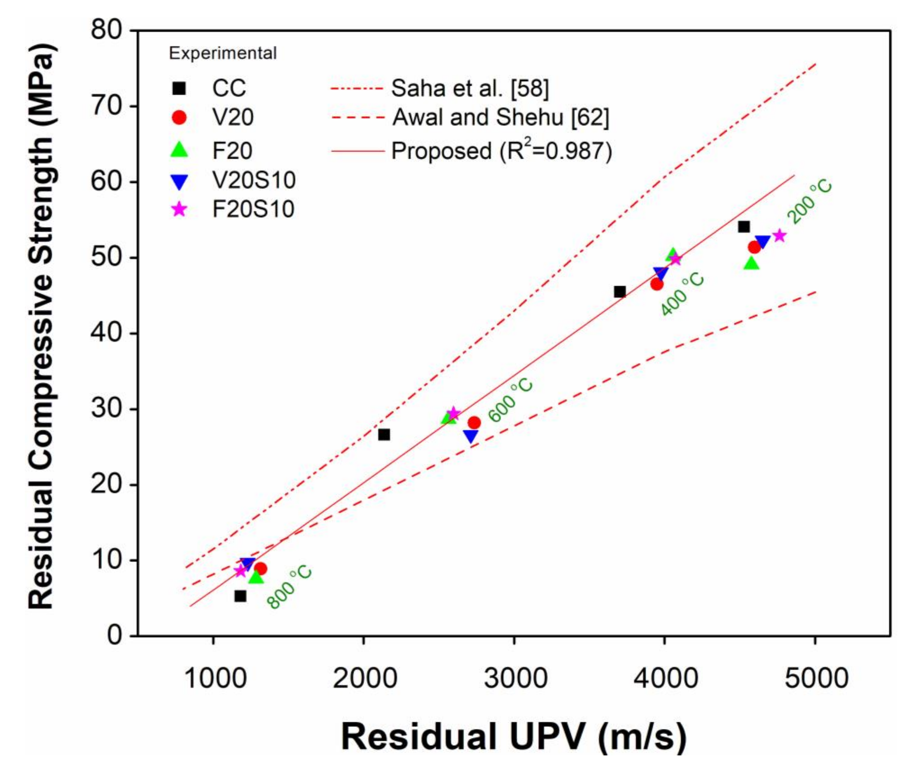 Materials 14 00021 g011 Materials 14 00021 g011