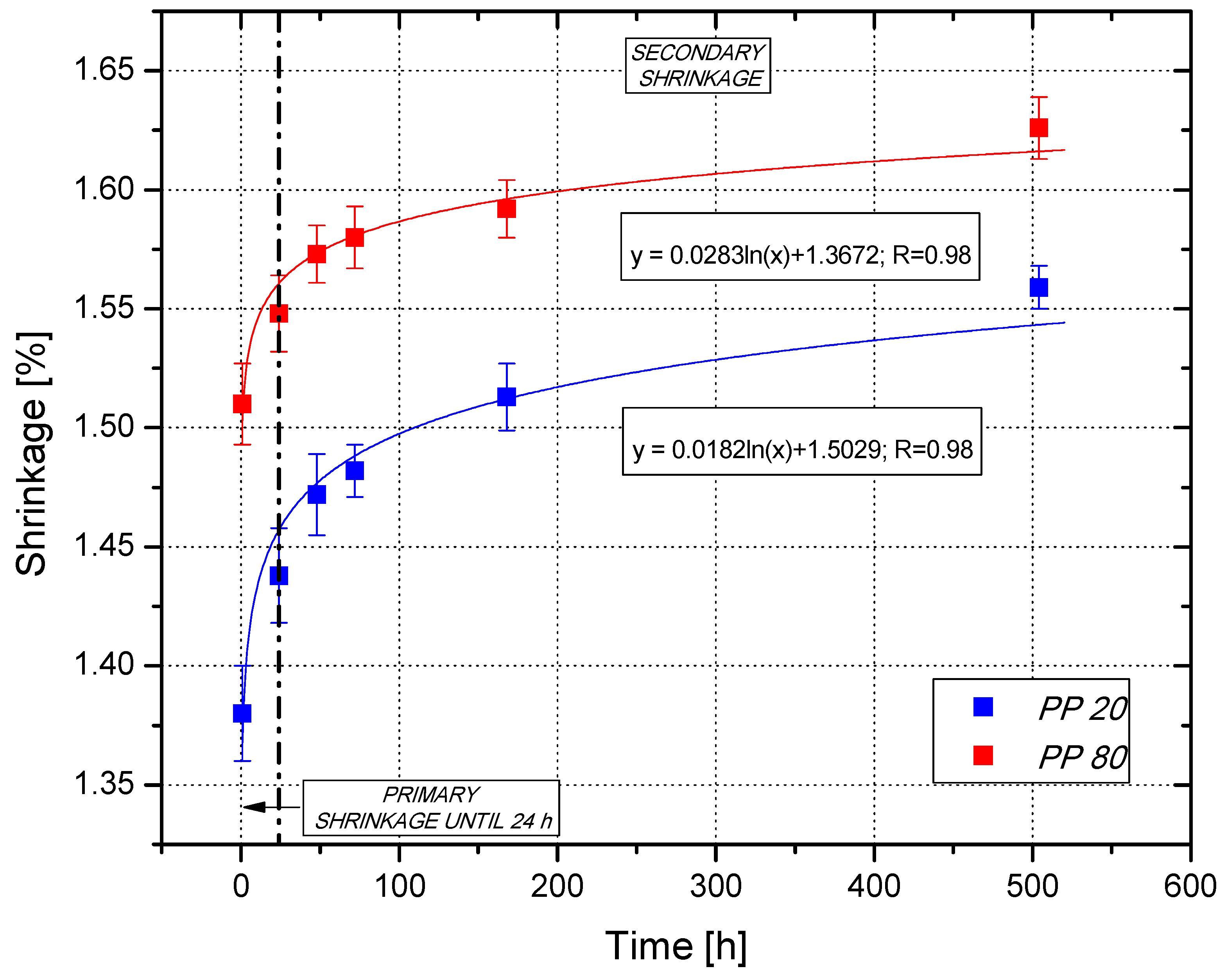 Materials 14 00022 g002 Materials 14 00022 g002