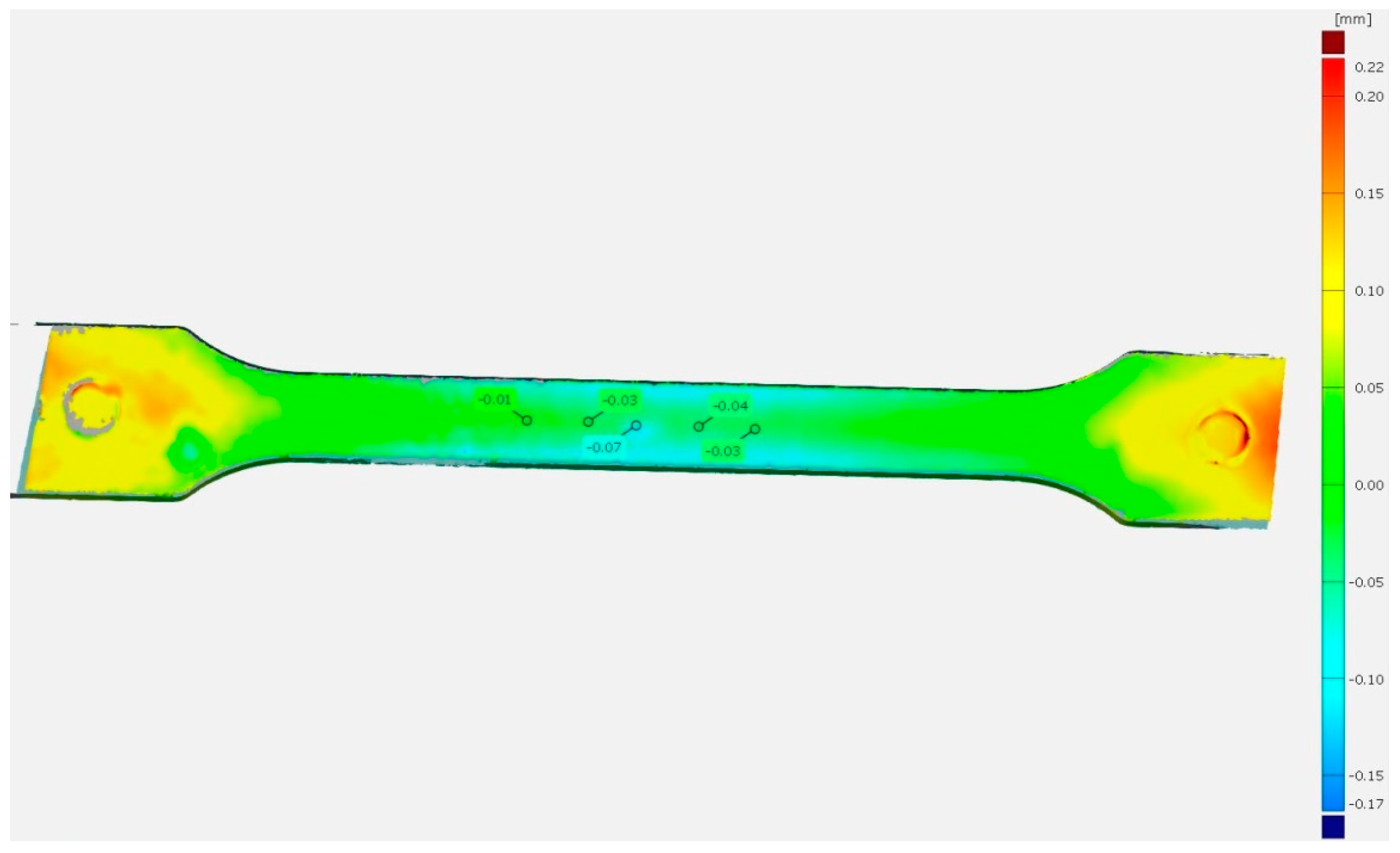 Materials 14 00022 g003 Materials 14 00022 g003