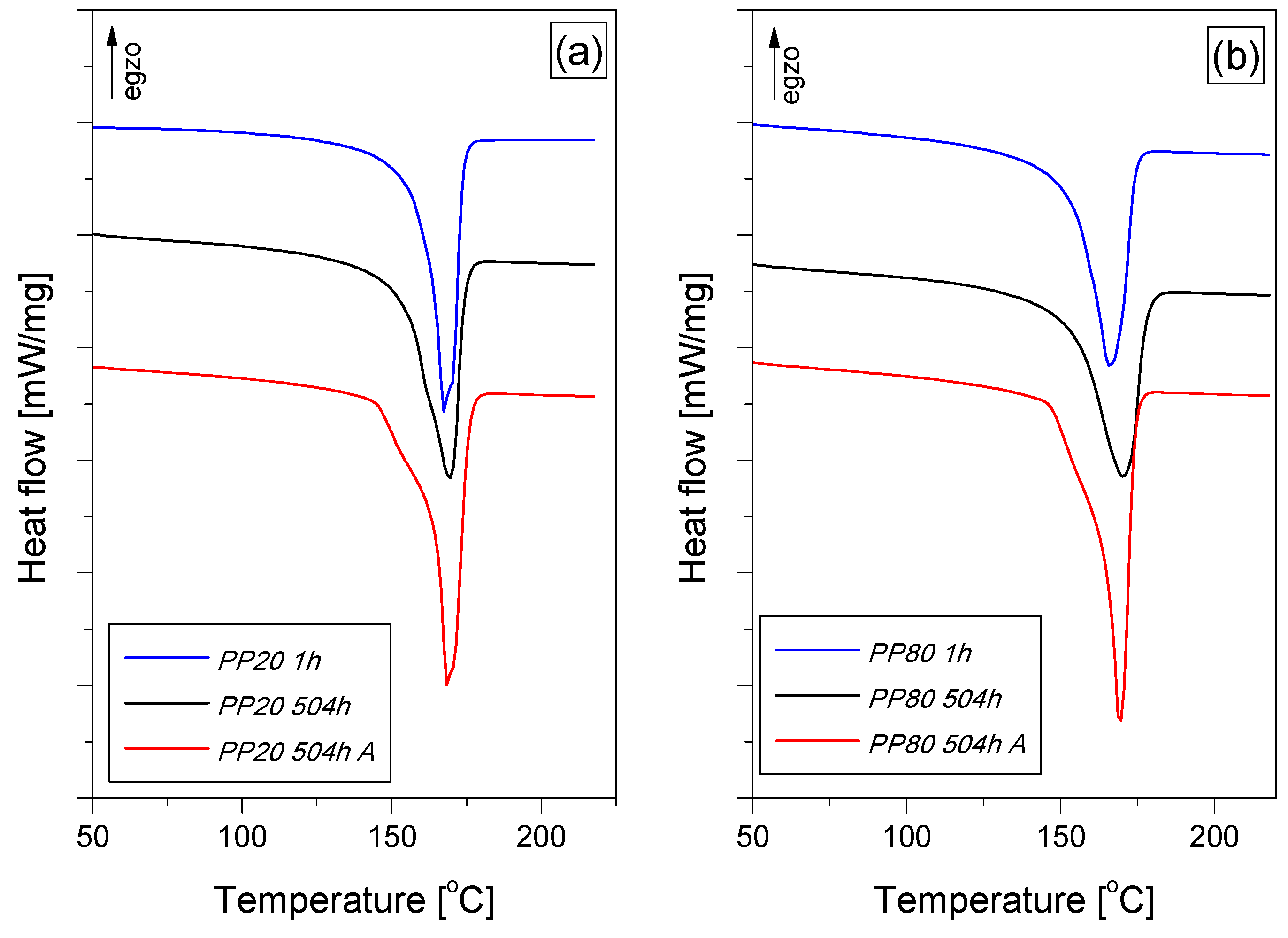 Materials 14 00022 g005 Materials 14 00022 g005