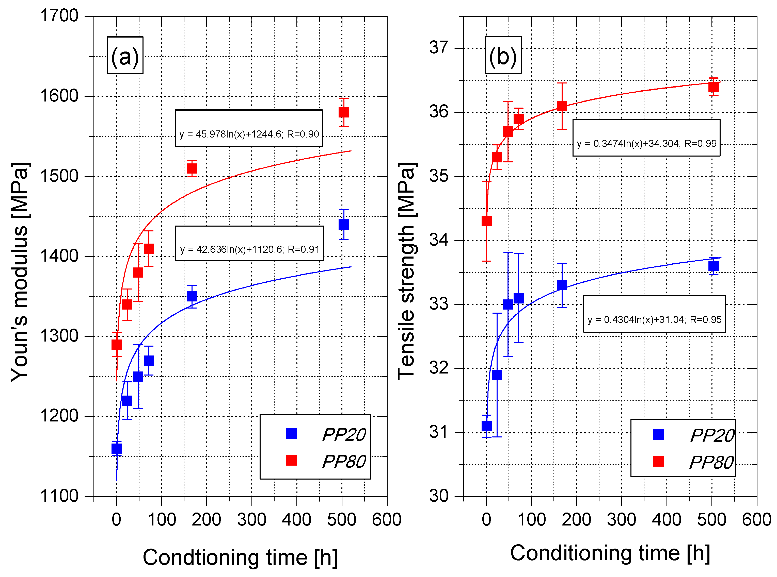 Materials 14 00022 g006 Materials 14 00022 g006