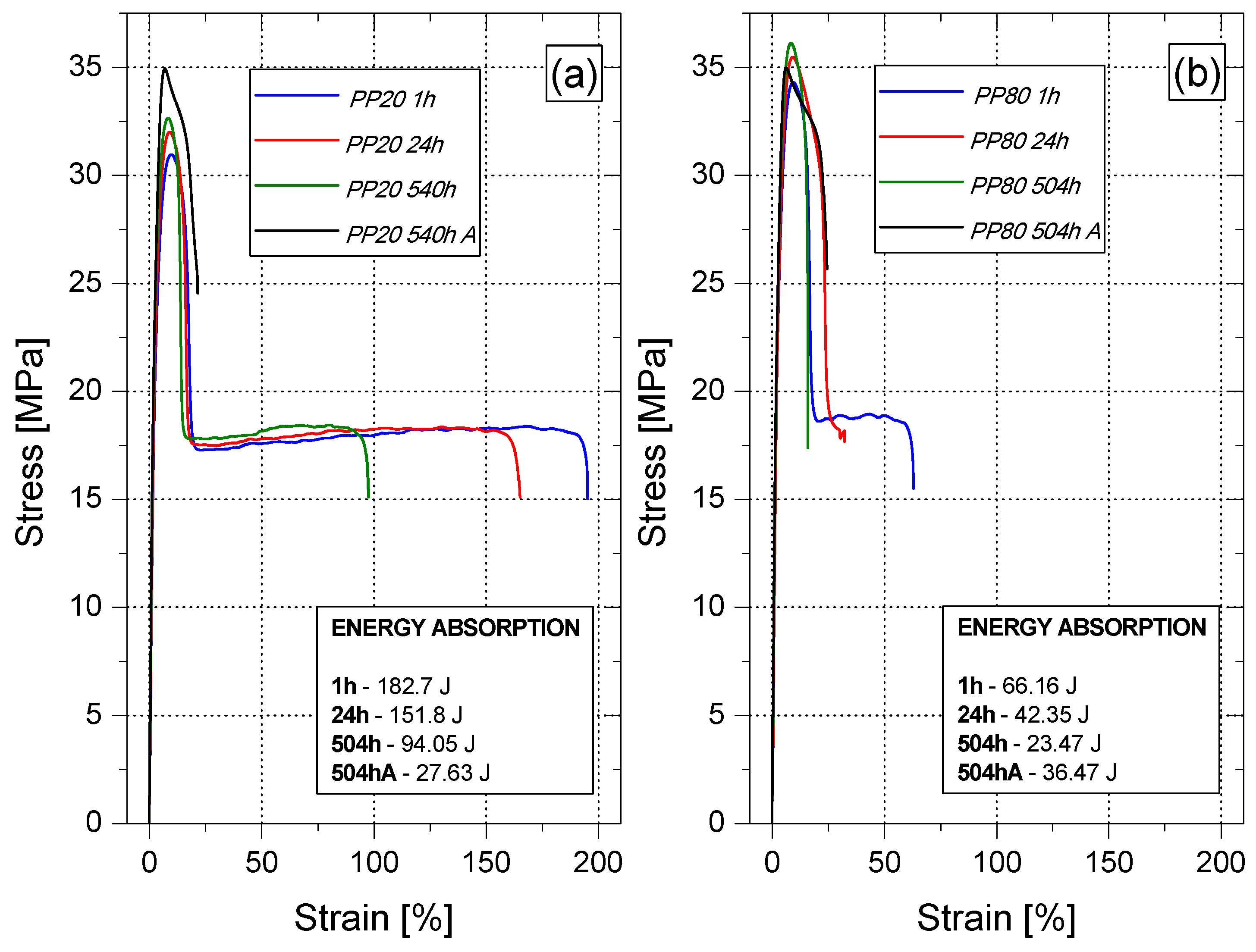 Materials 14 00022 g007 Materials 14 00022 g007