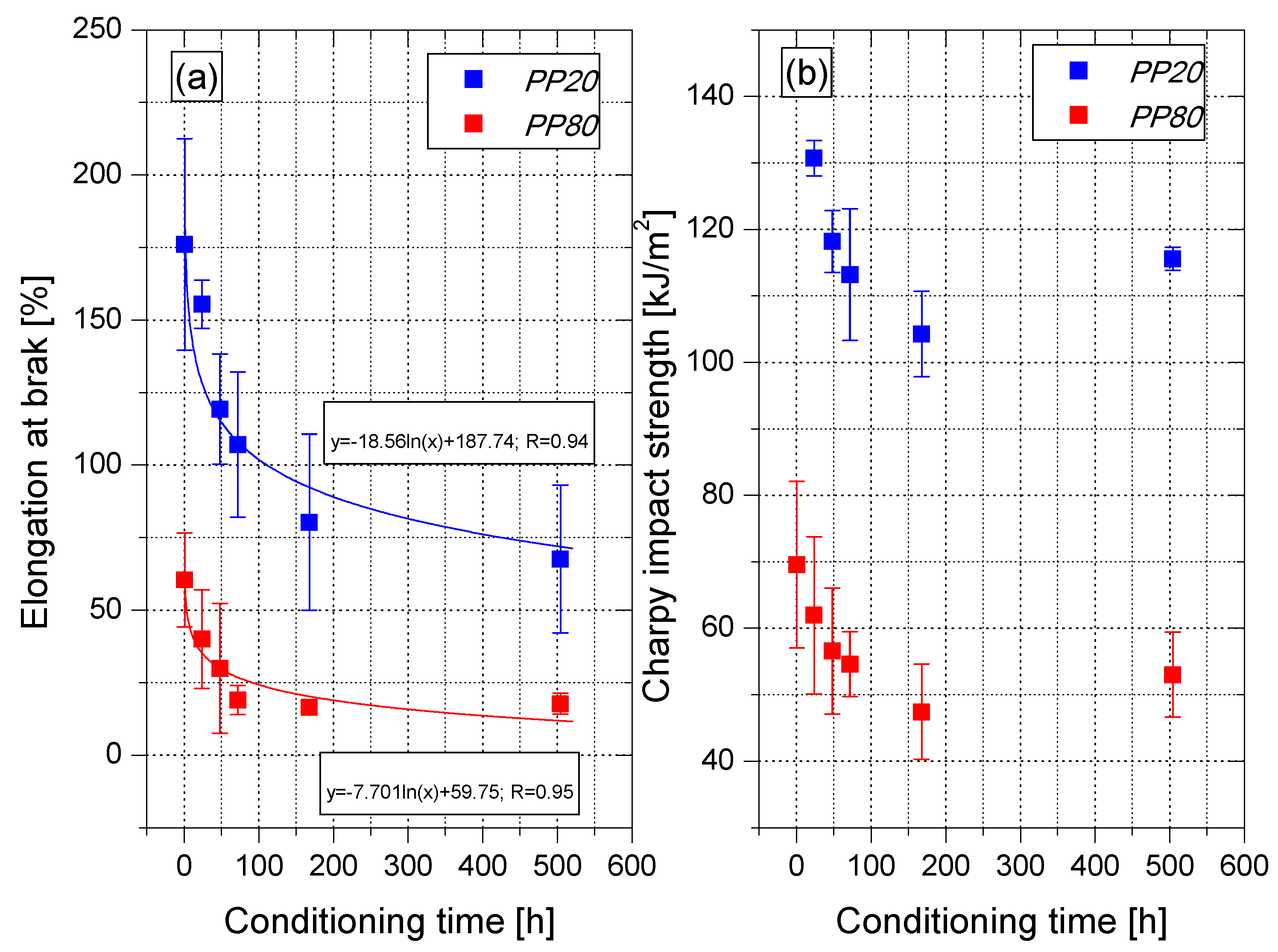 Materials 14 00022 g008 Materials 14 00022 g008