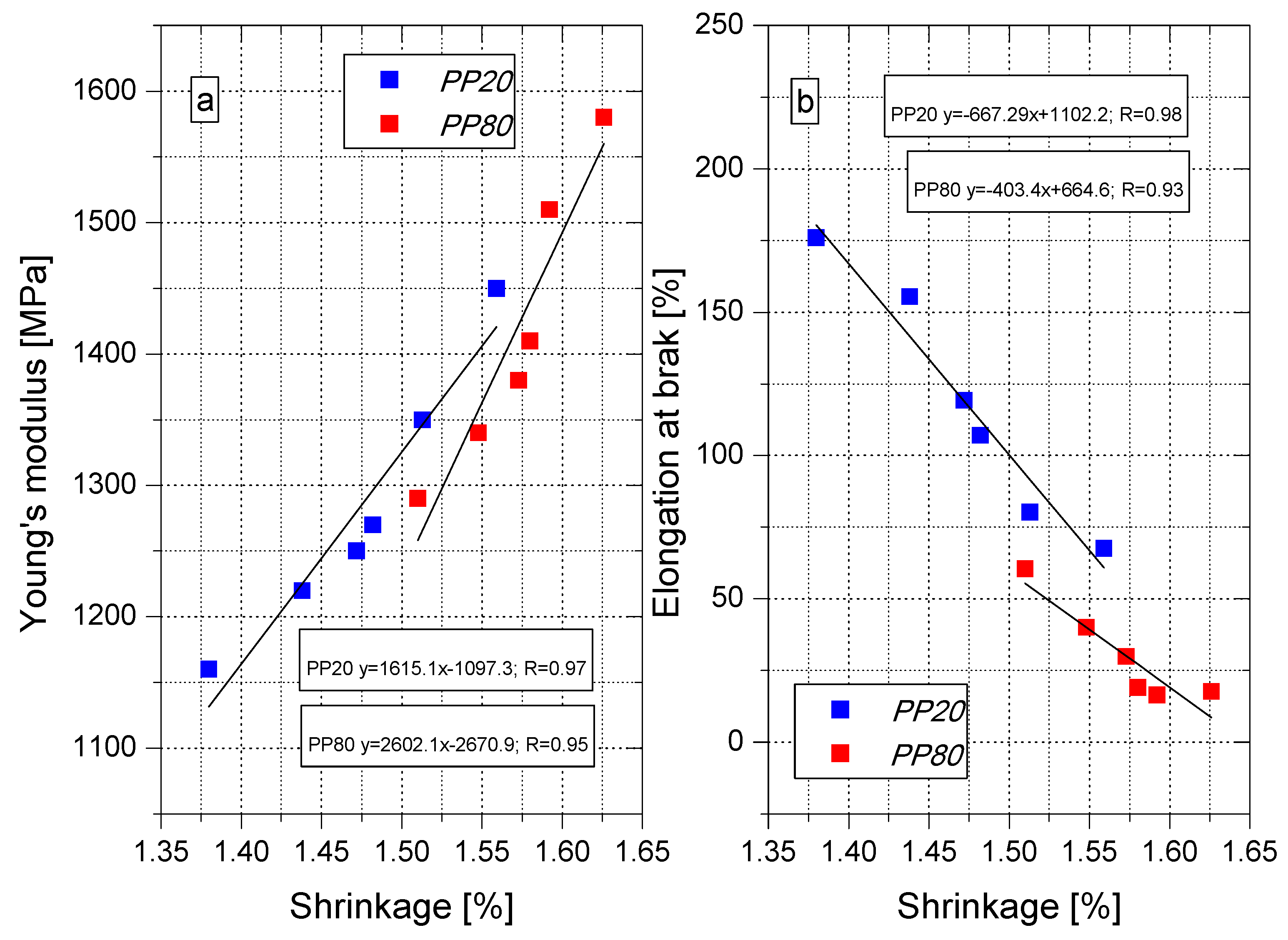 Materials 14 00022 g009 Materials 14 00022 g009