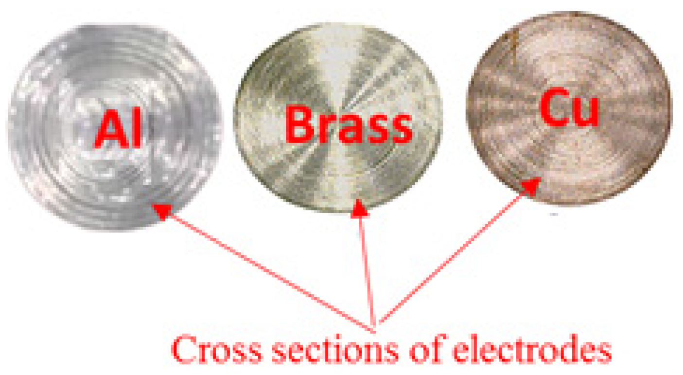 Materials 14 00023 g002